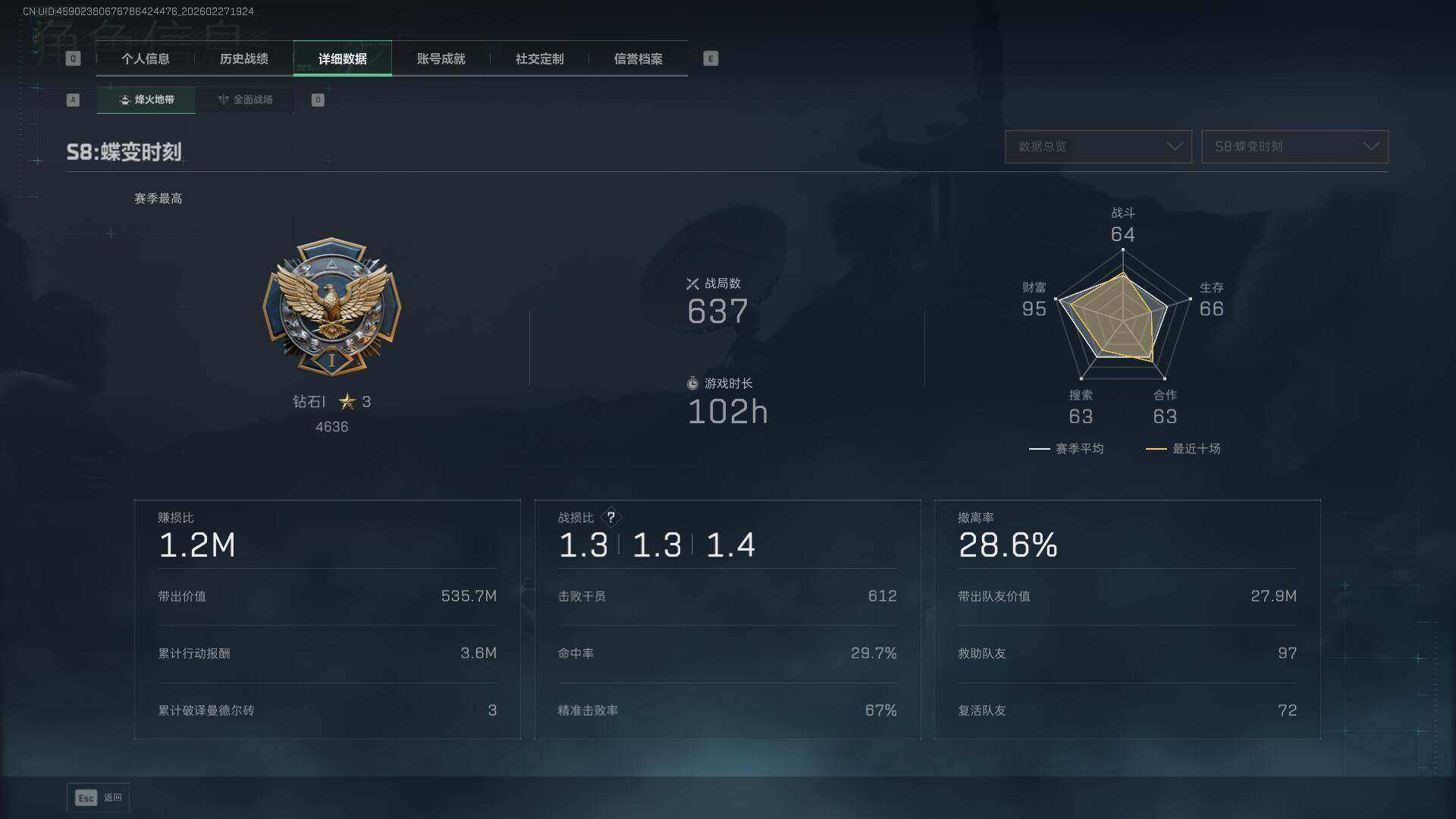 SJZEY456422三角洲行动账号详情图12