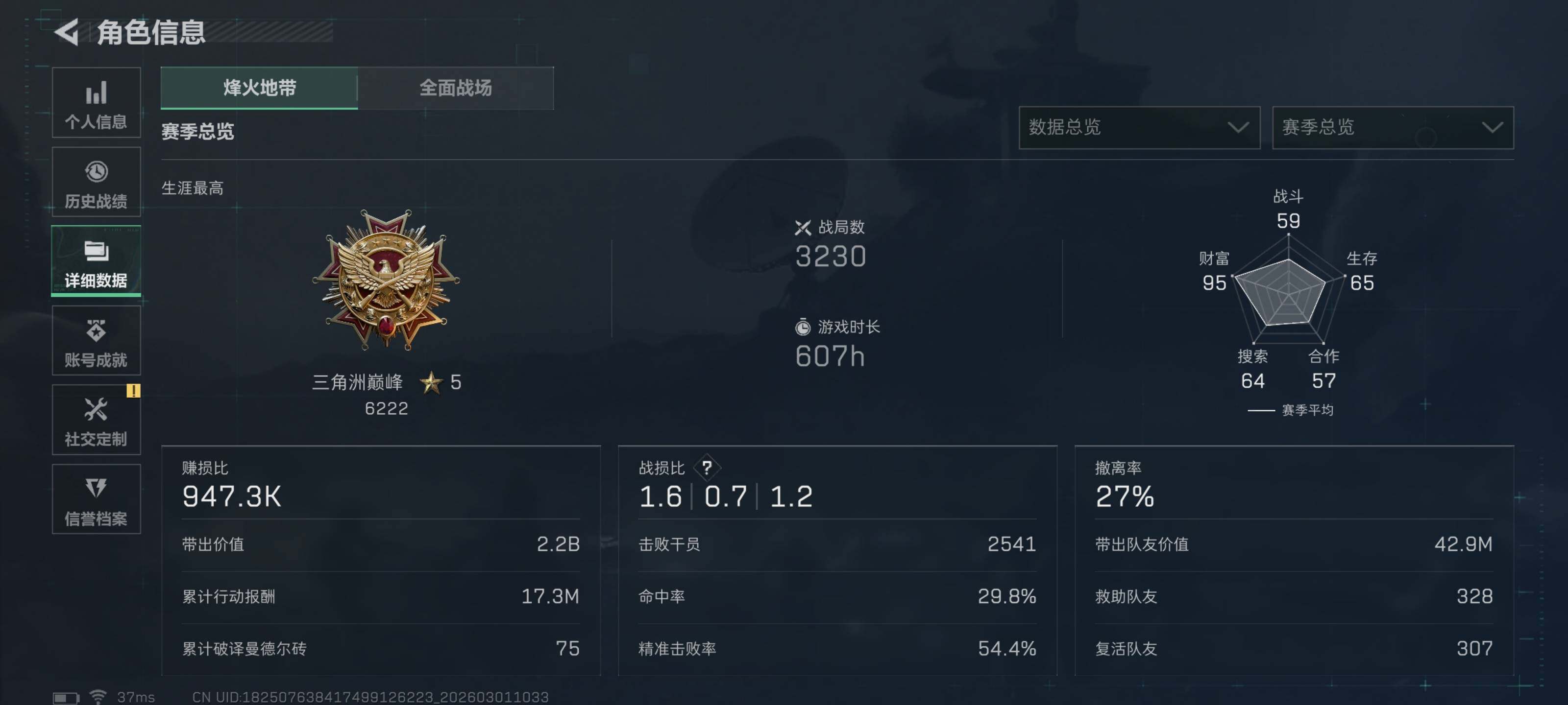 SJZCMW458992三角洲行动账号详情图6