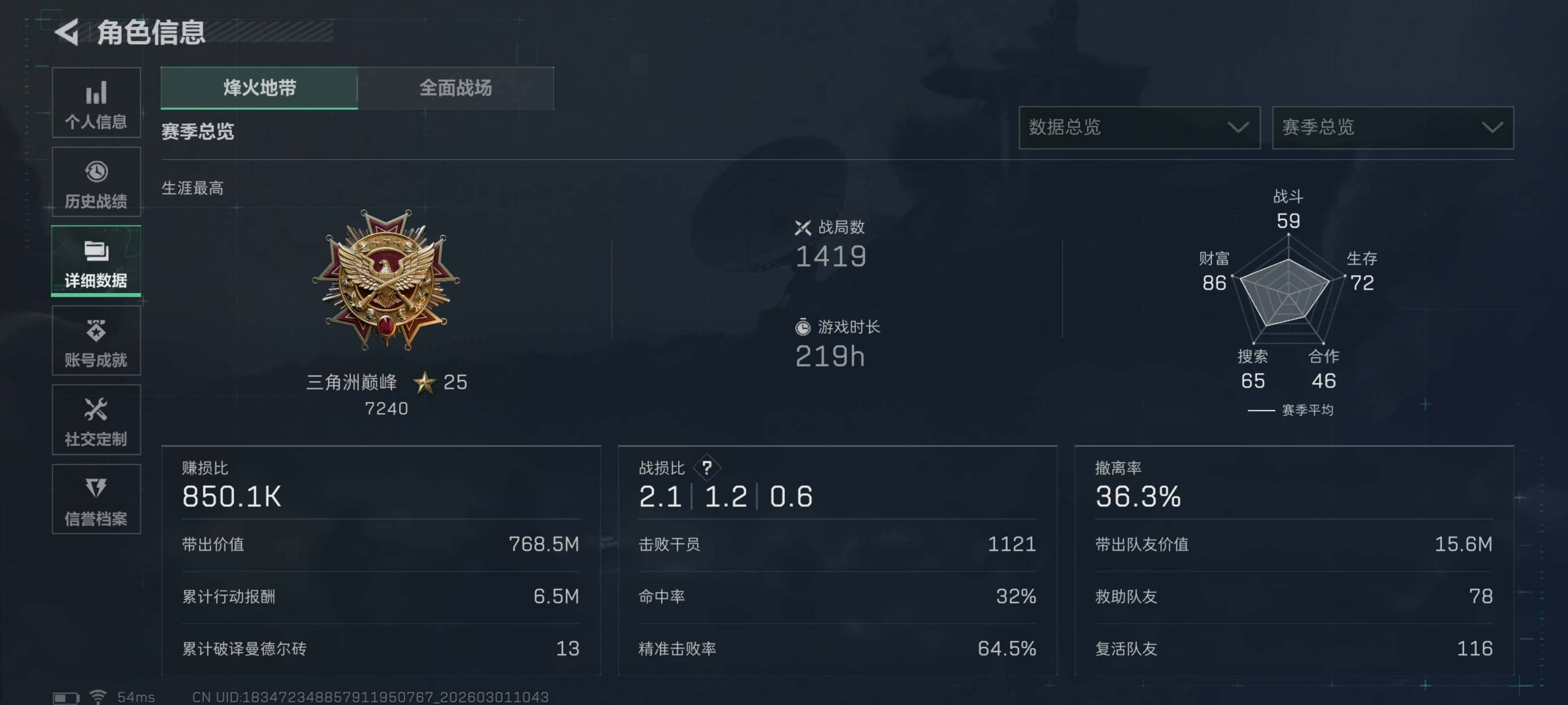 SJZCMW458995三角洲行动账号详情图6