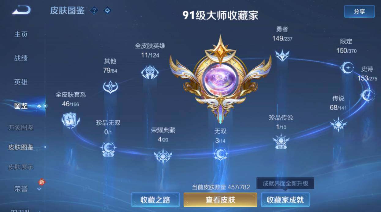 WZCMW4202040王者荣耀账号详情图21