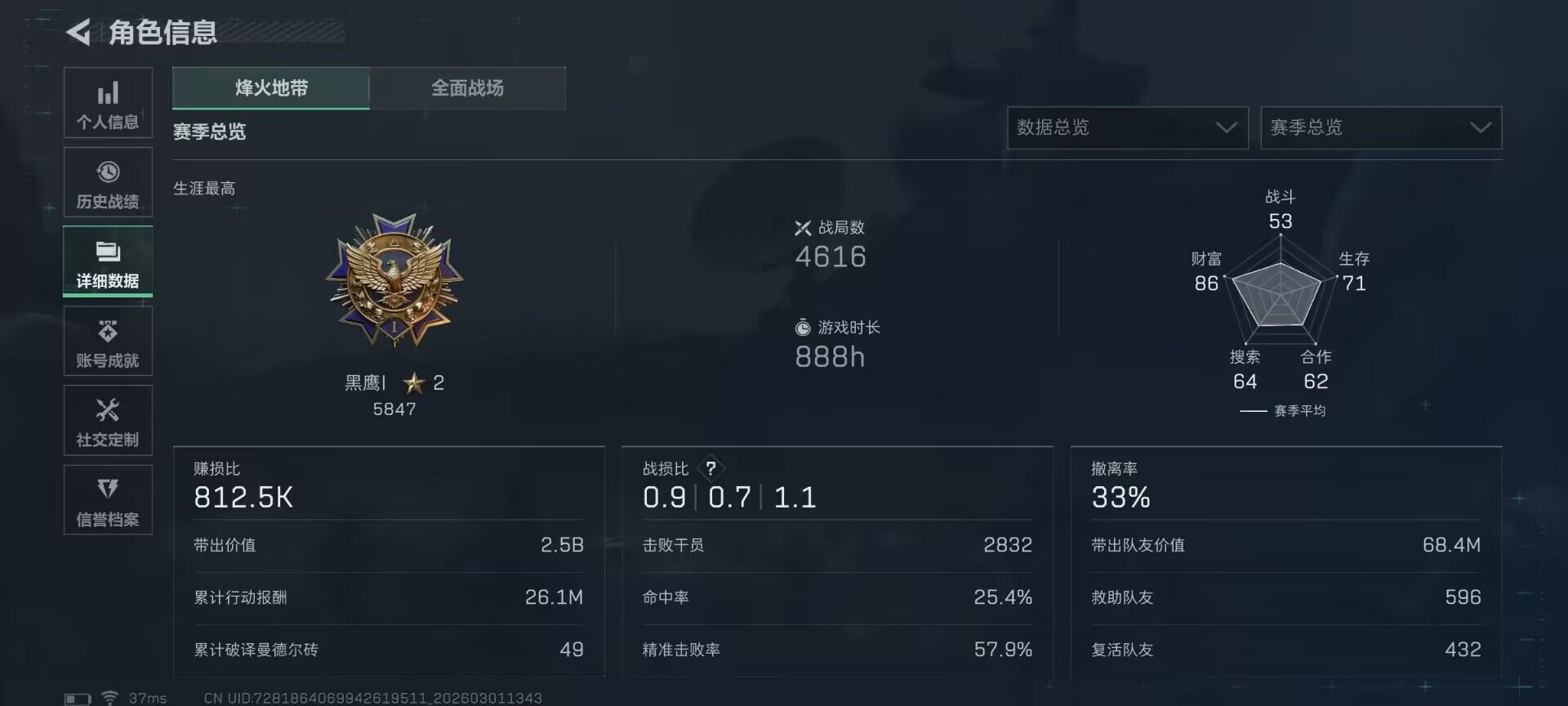 SJZEY456505三角洲行动账号详情图20