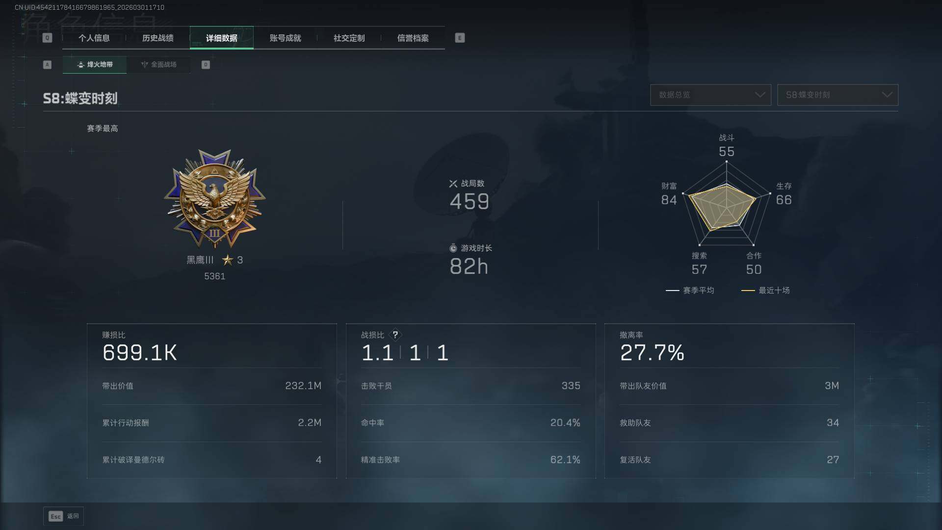 SJZEY456602三角洲行动账号详情图9