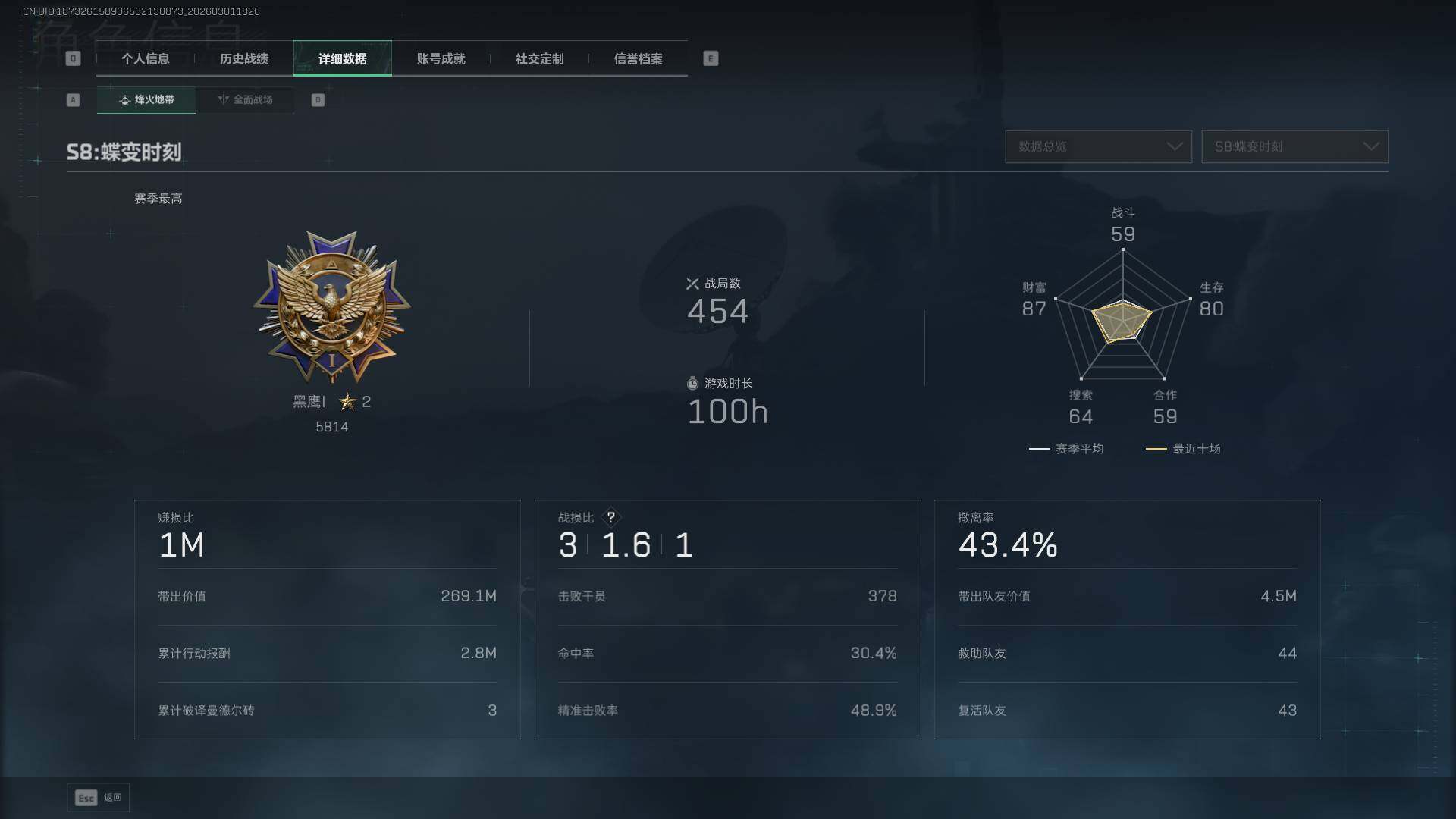 SJZQM456748三角洲行动账号详情图12