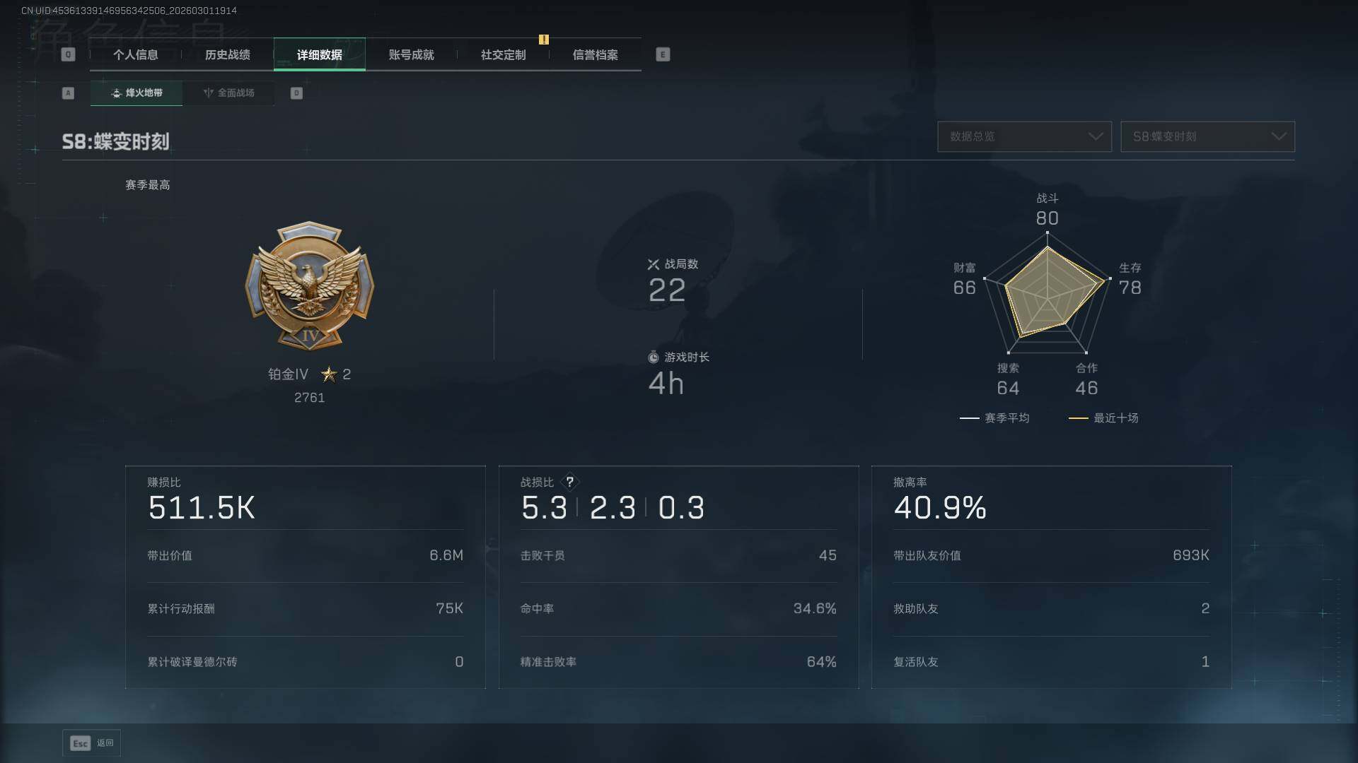 SJZQM456746三角洲行动账号详情图10