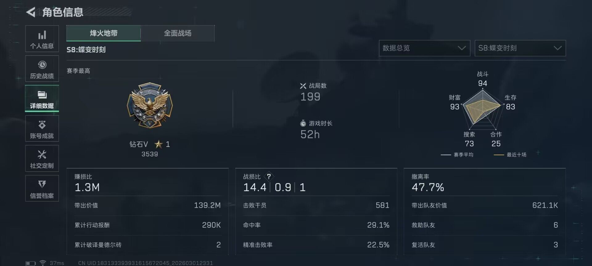 SJZEY456847三角洲行动账号详情图5