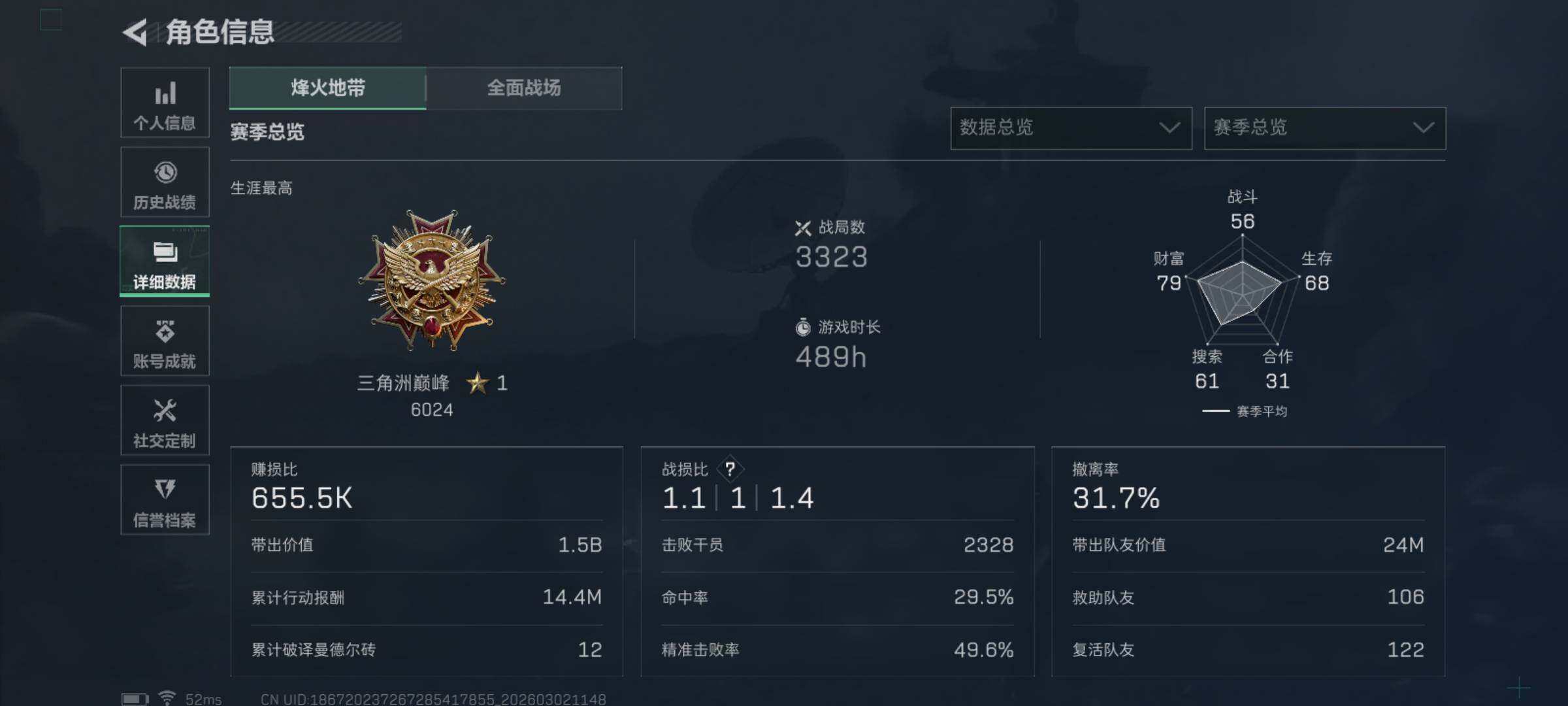 SJZCMW459555三角洲行动账号详情图5