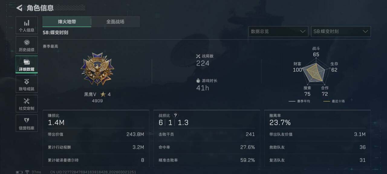 SJZEY457074三角洲行动账号详情图9