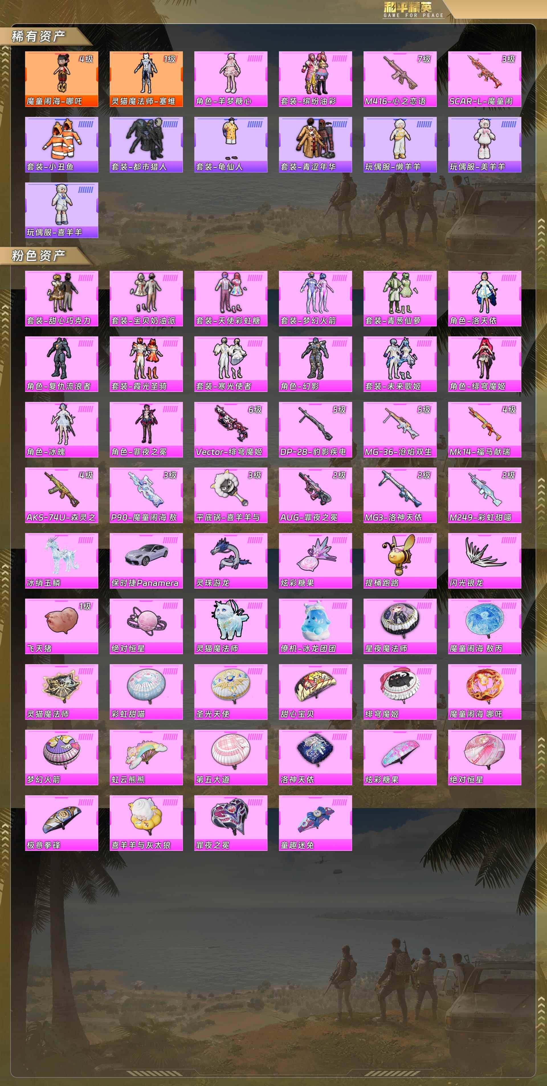 HPQM4128572和平精英账号详情图6