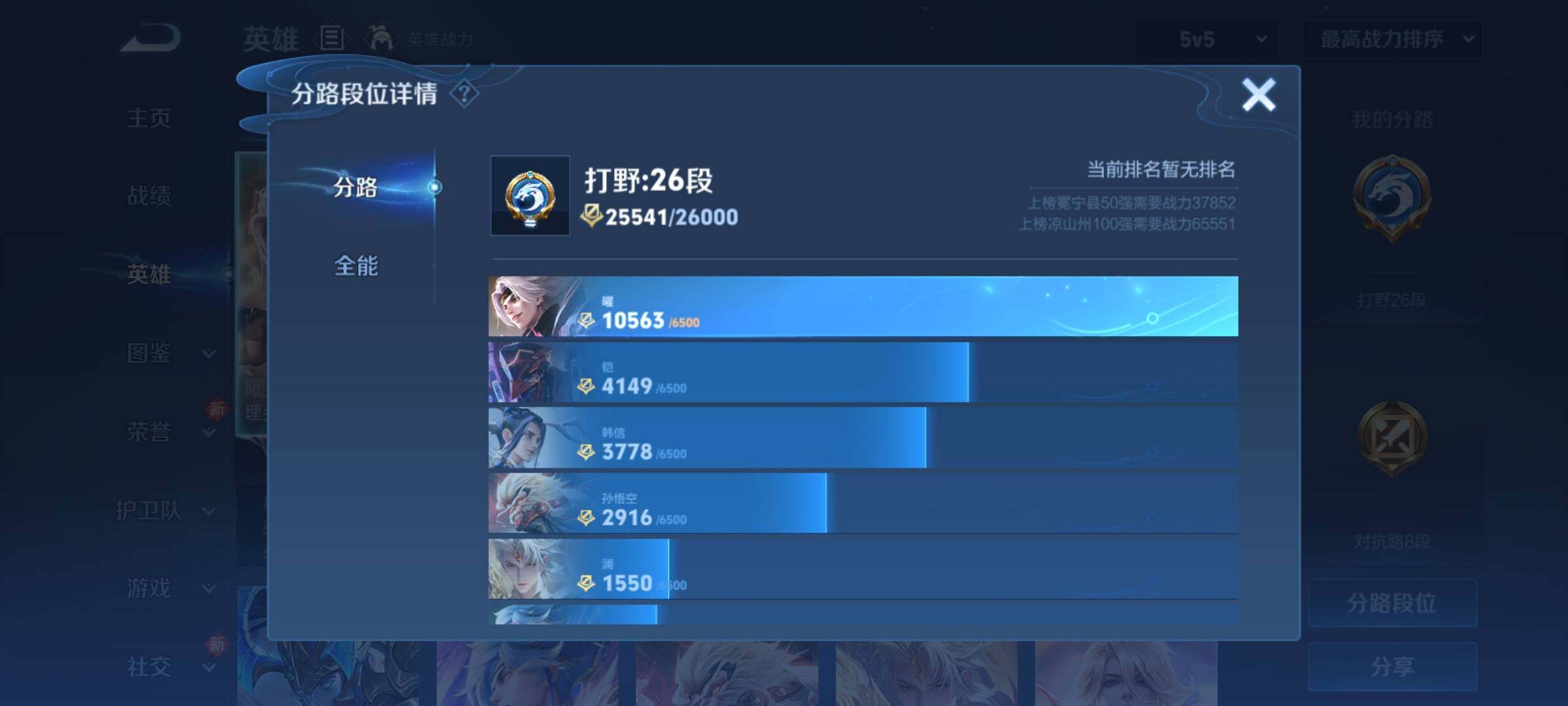 WZCMY4197765王者荣耀账号详情图4