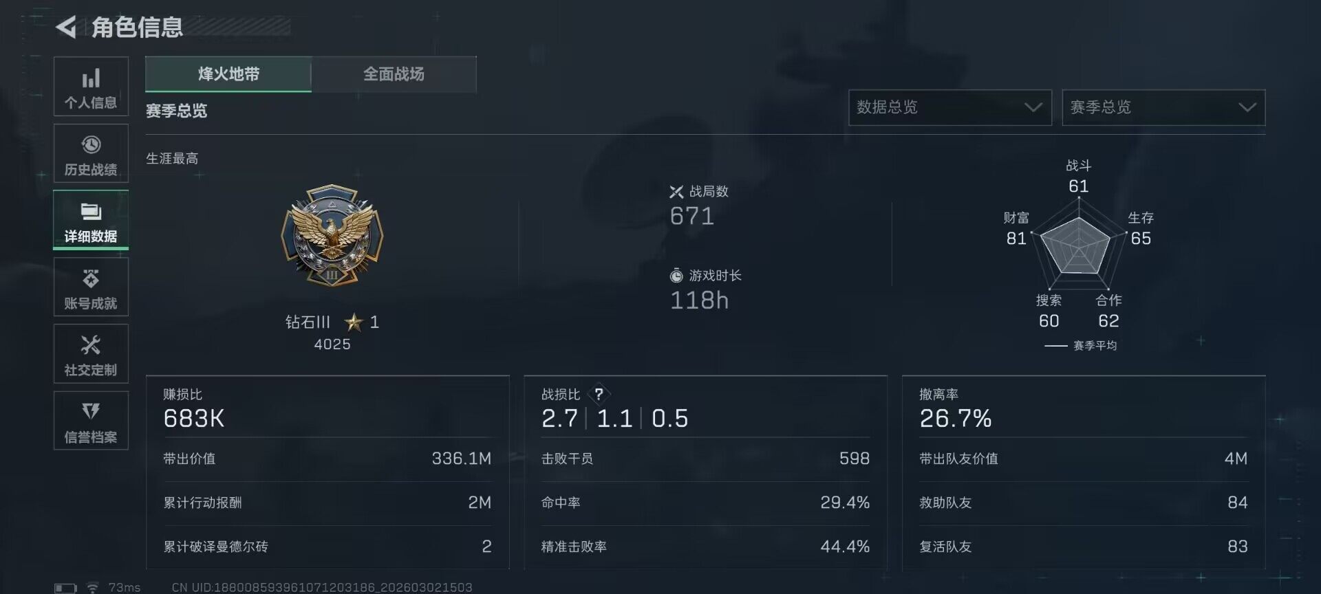 SJZQM457204三角洲行动账号详情图13