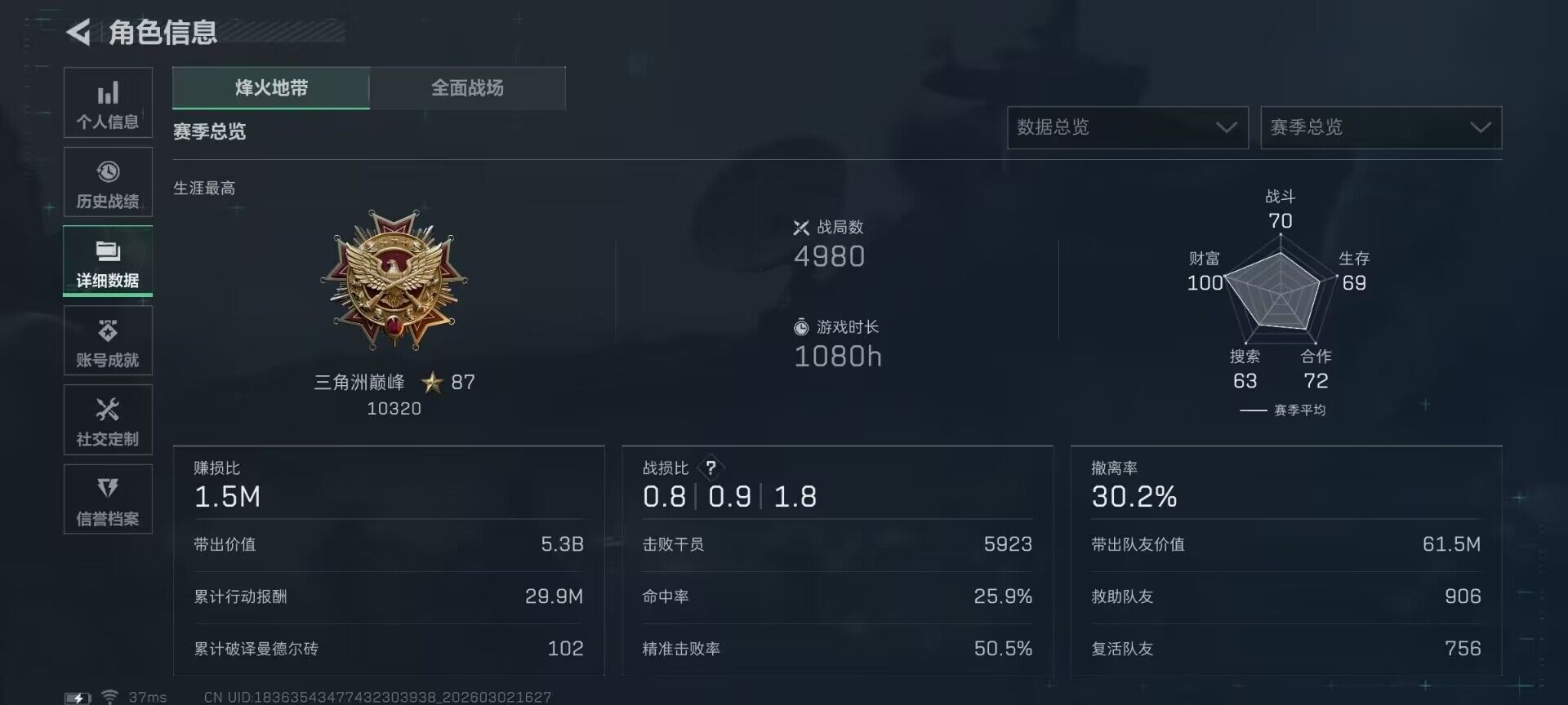 SJZEY457265三角洲行动账号详情图9