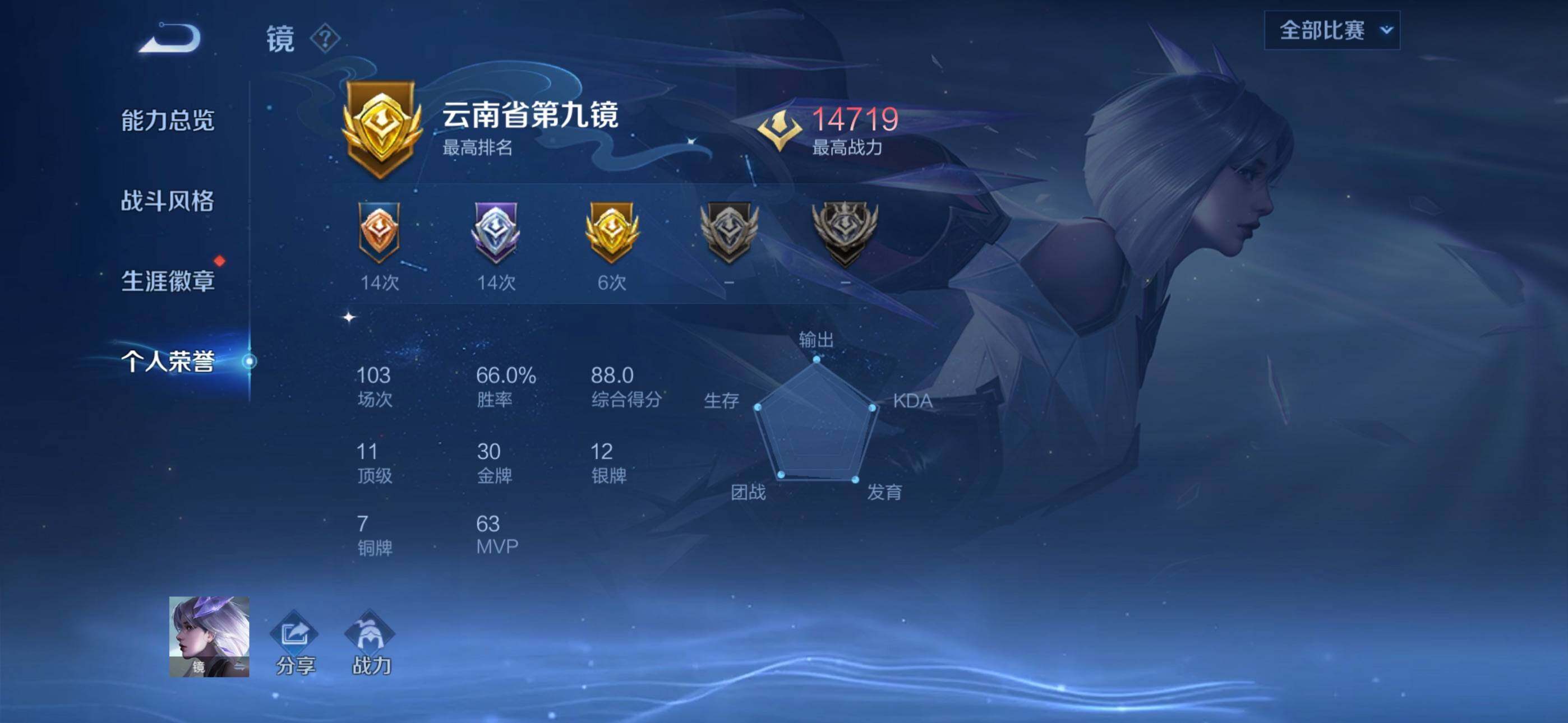 WZQM4197422王者荣耀账号详情图6