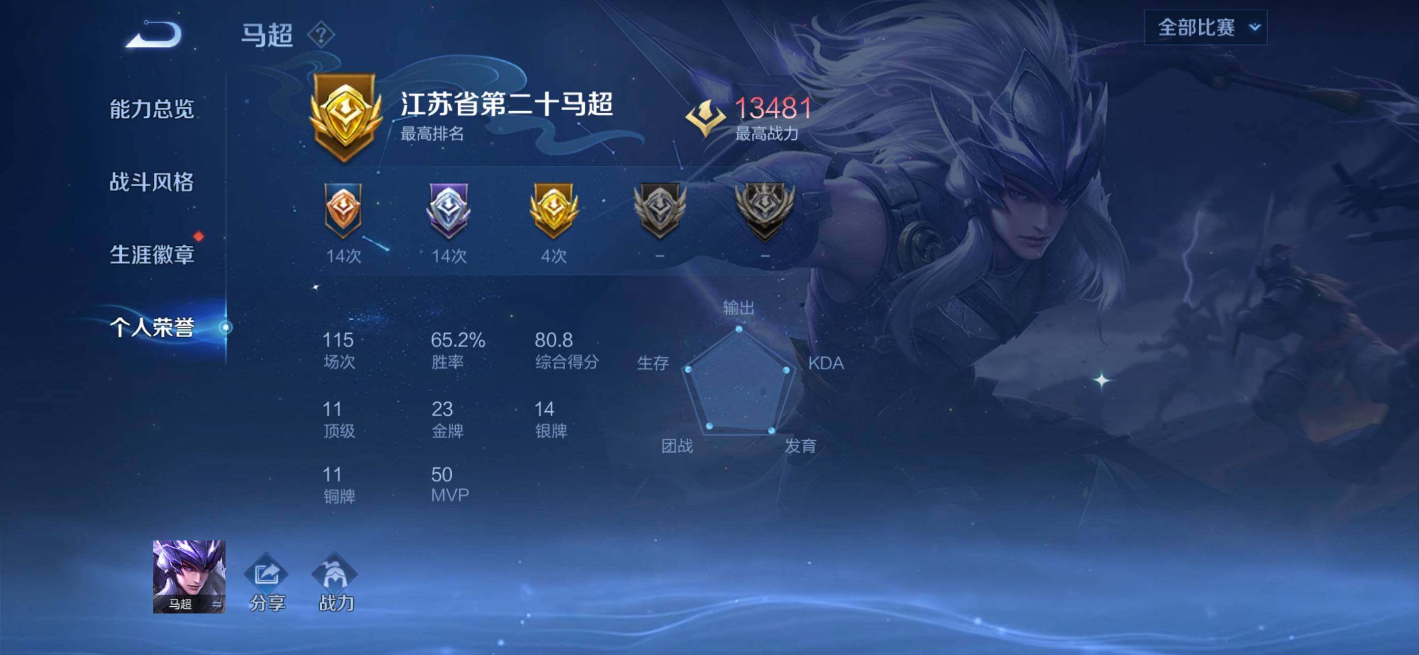 WZQM4197422王者荣耀账号详情图7