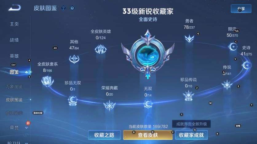 WZLX4198277王者荣耀账号详情图5