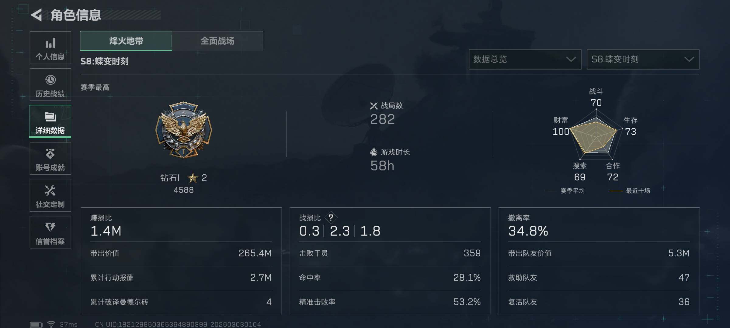 SJZEY457548三角洲行动账号详情图7