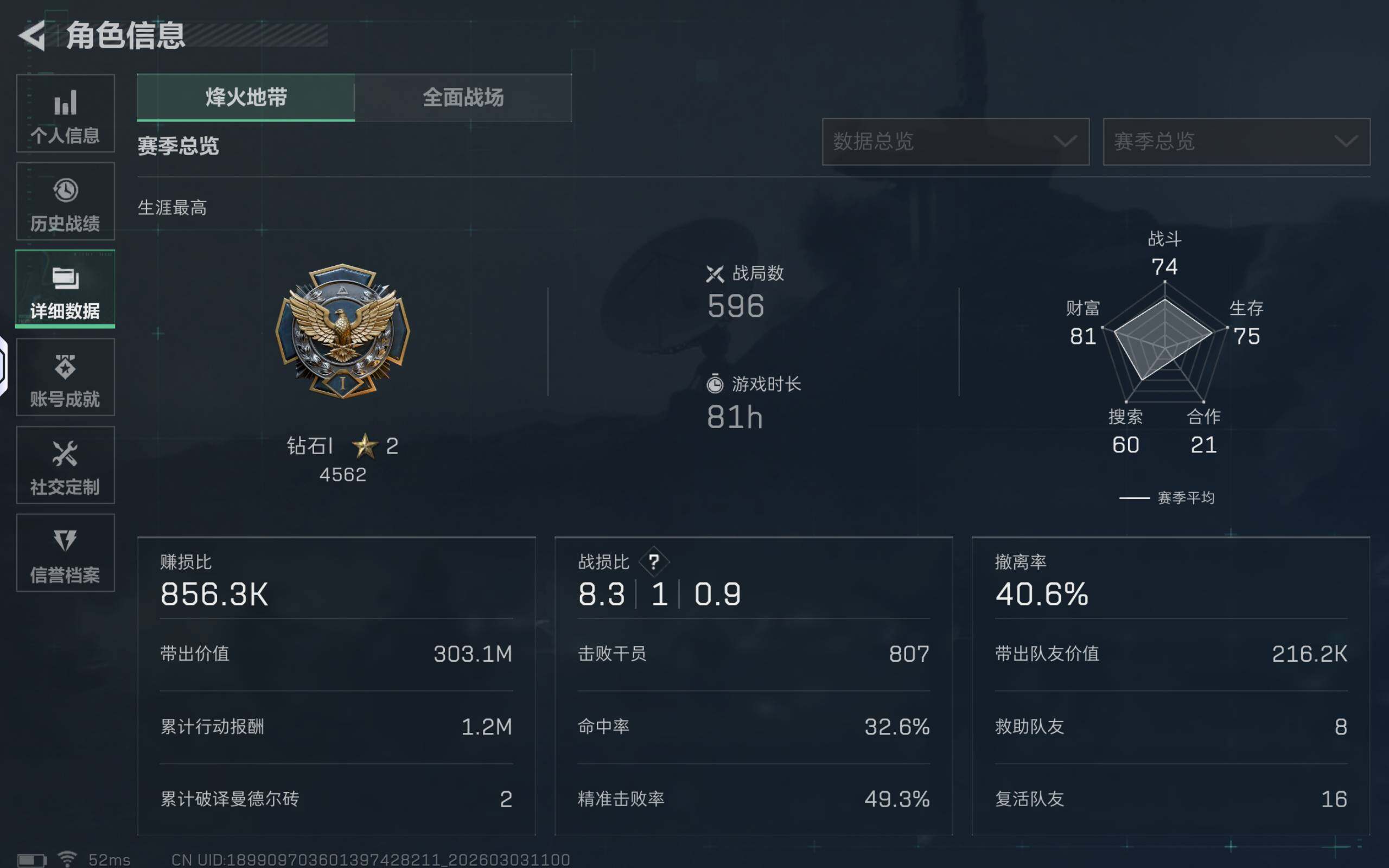 SJZQM457632三角洲行动账号详情图5