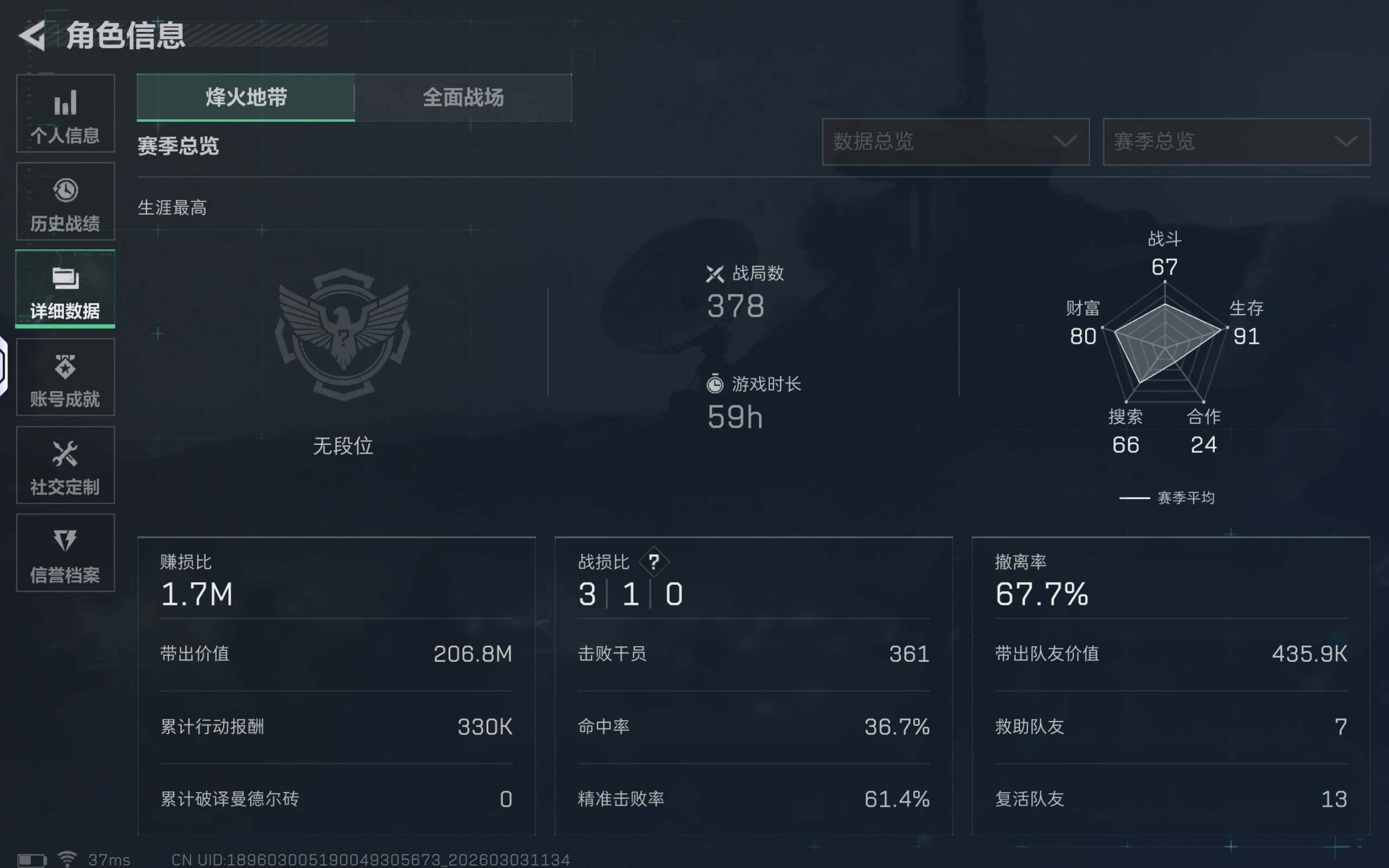 SJZQM457650三角洲行动账号详情图5