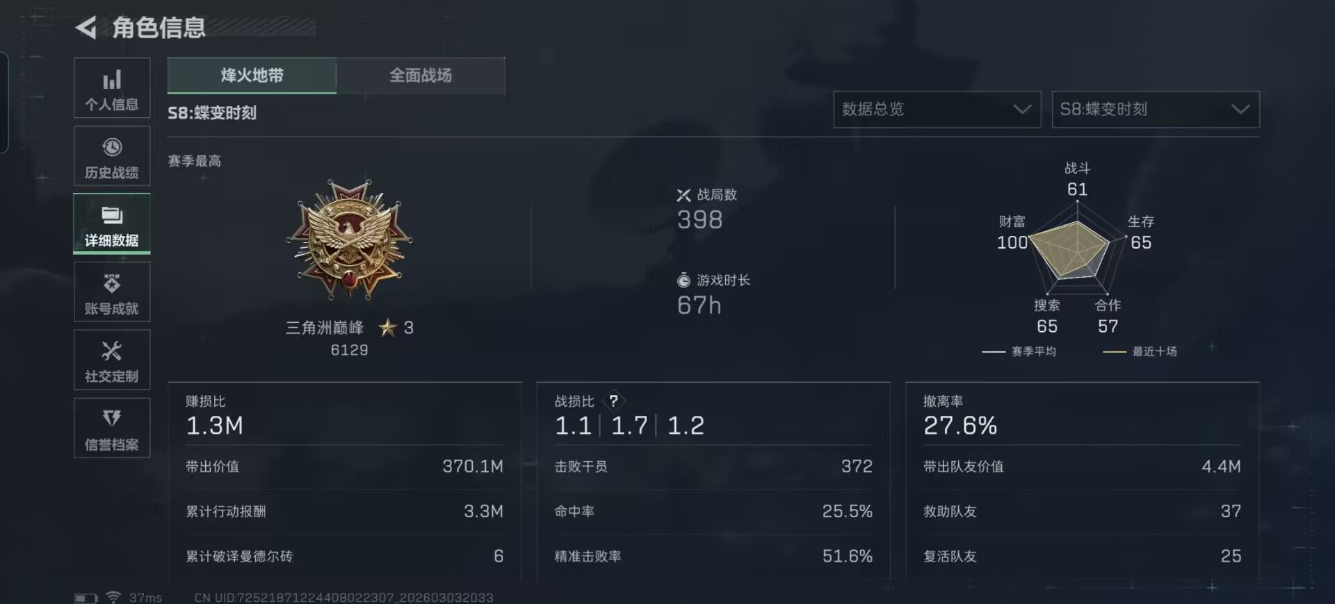 SJZQM457911三角洲行动账号详情图28