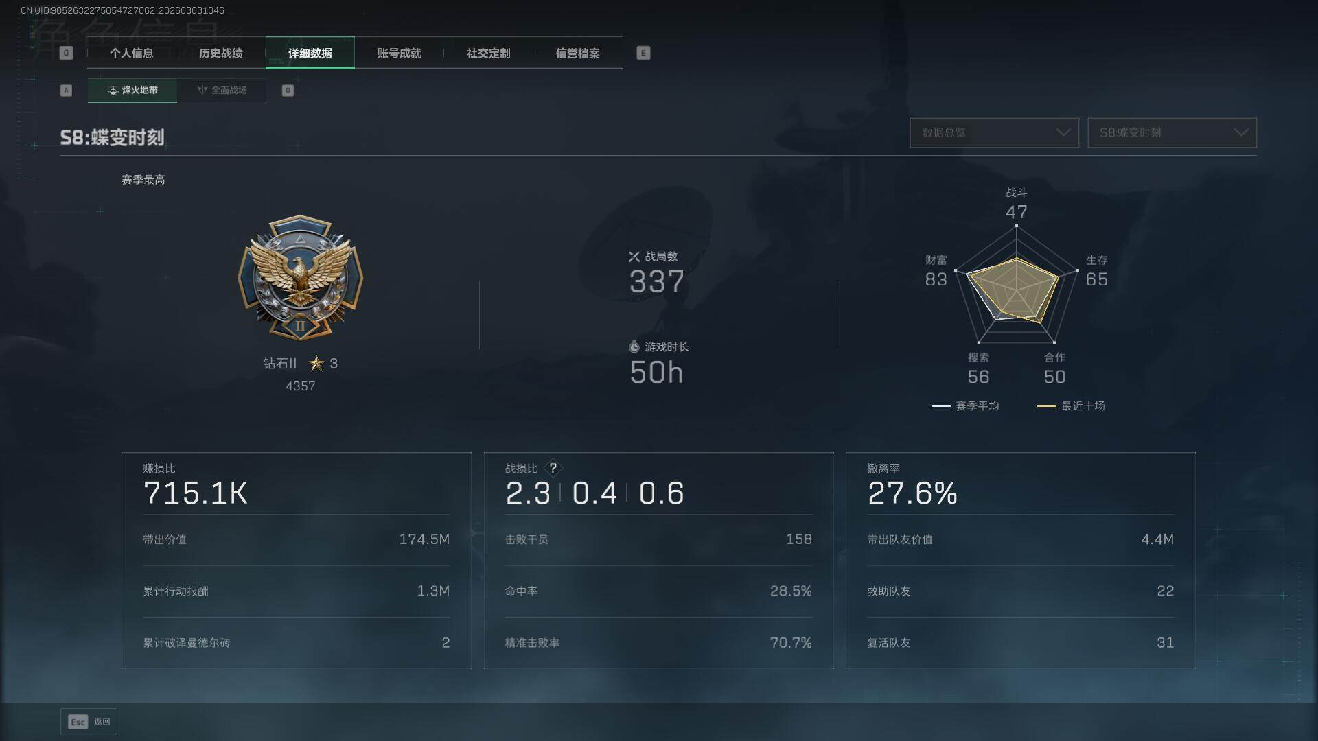 SJZQM458302三角洲行动账号详情图6