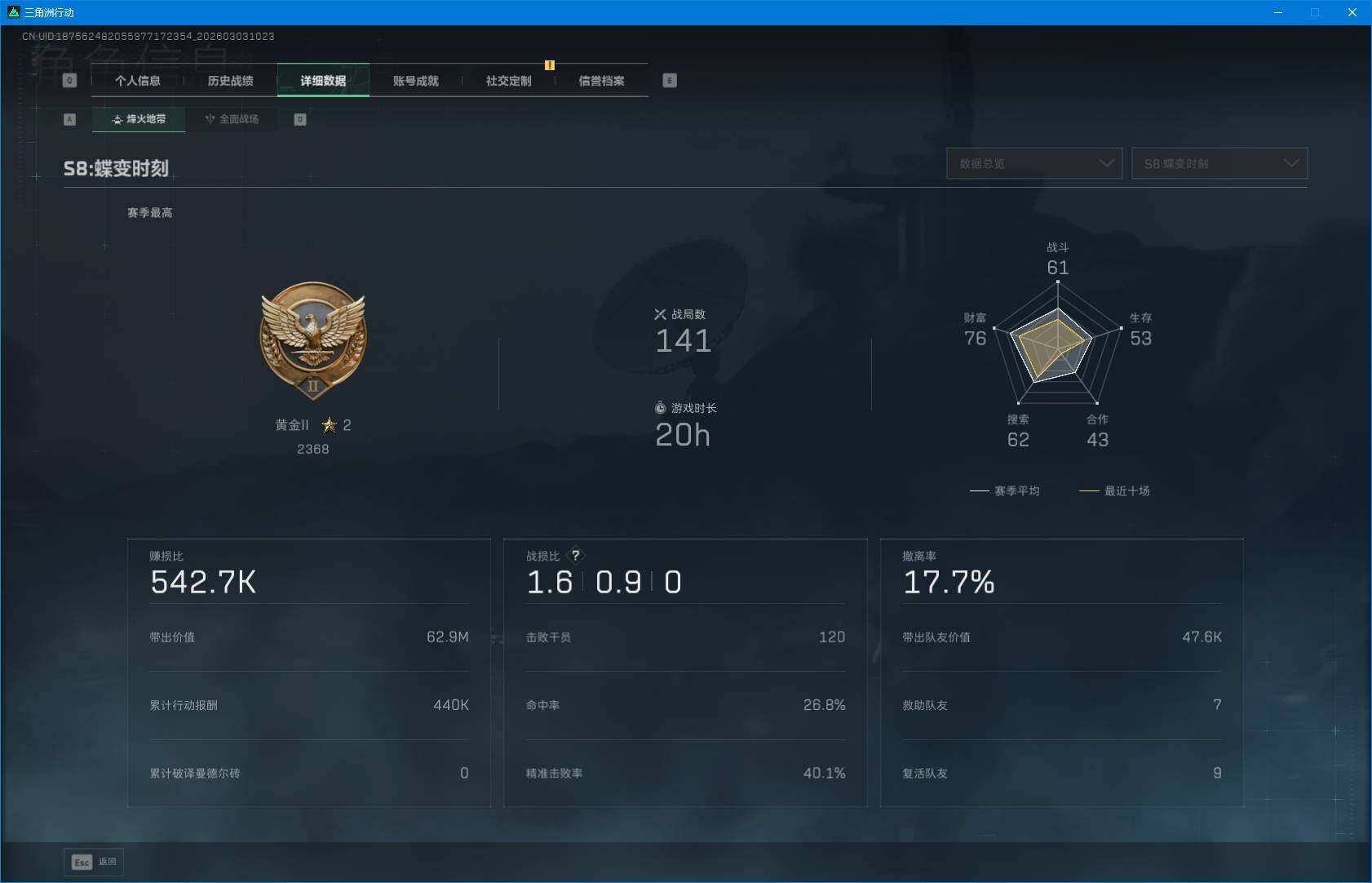 SJZEY458307三角洲行动账号详情图4