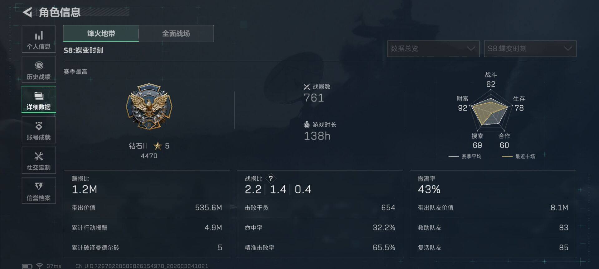 SJZQM458335三角洲行动账号详情图12