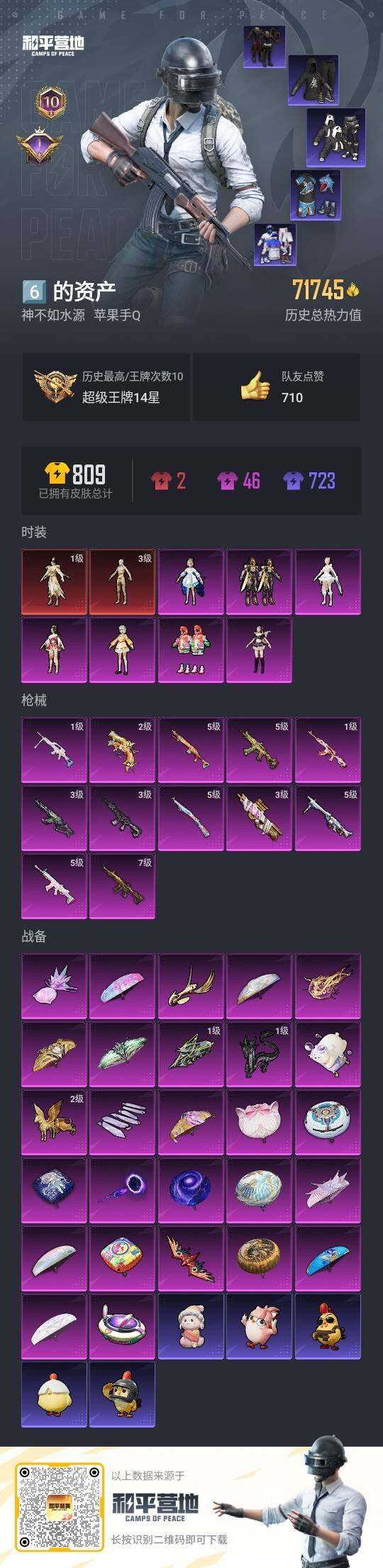 HPLE4111380和平精英账号详情图2