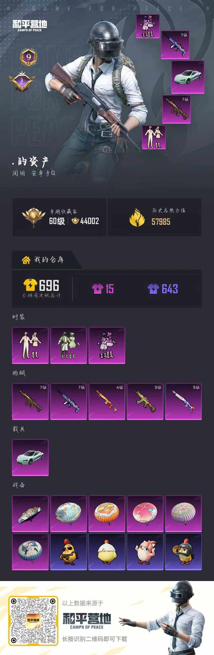 HPQM4111309和平精英账号详情图5