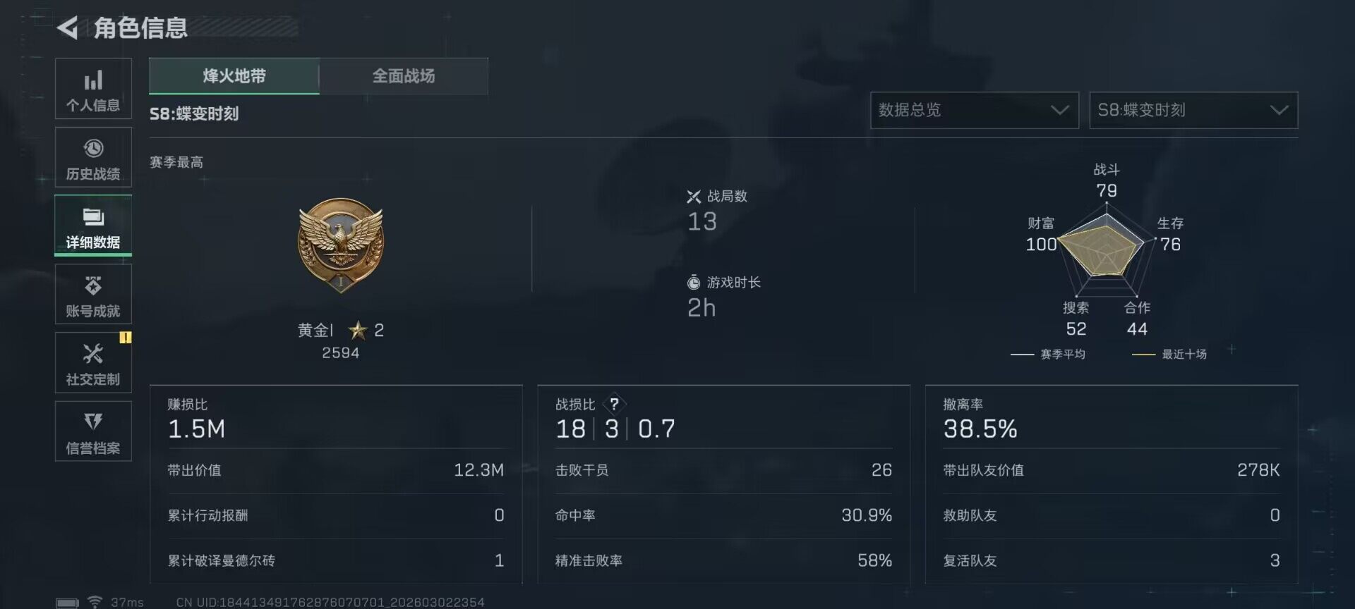 SJZQM459639三角洲行动账号详情图15