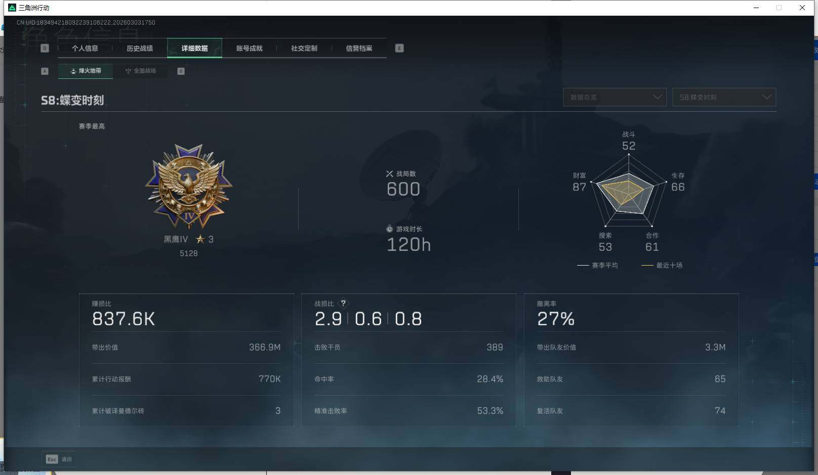 SJZEY459176三角洲行动账号详情图8