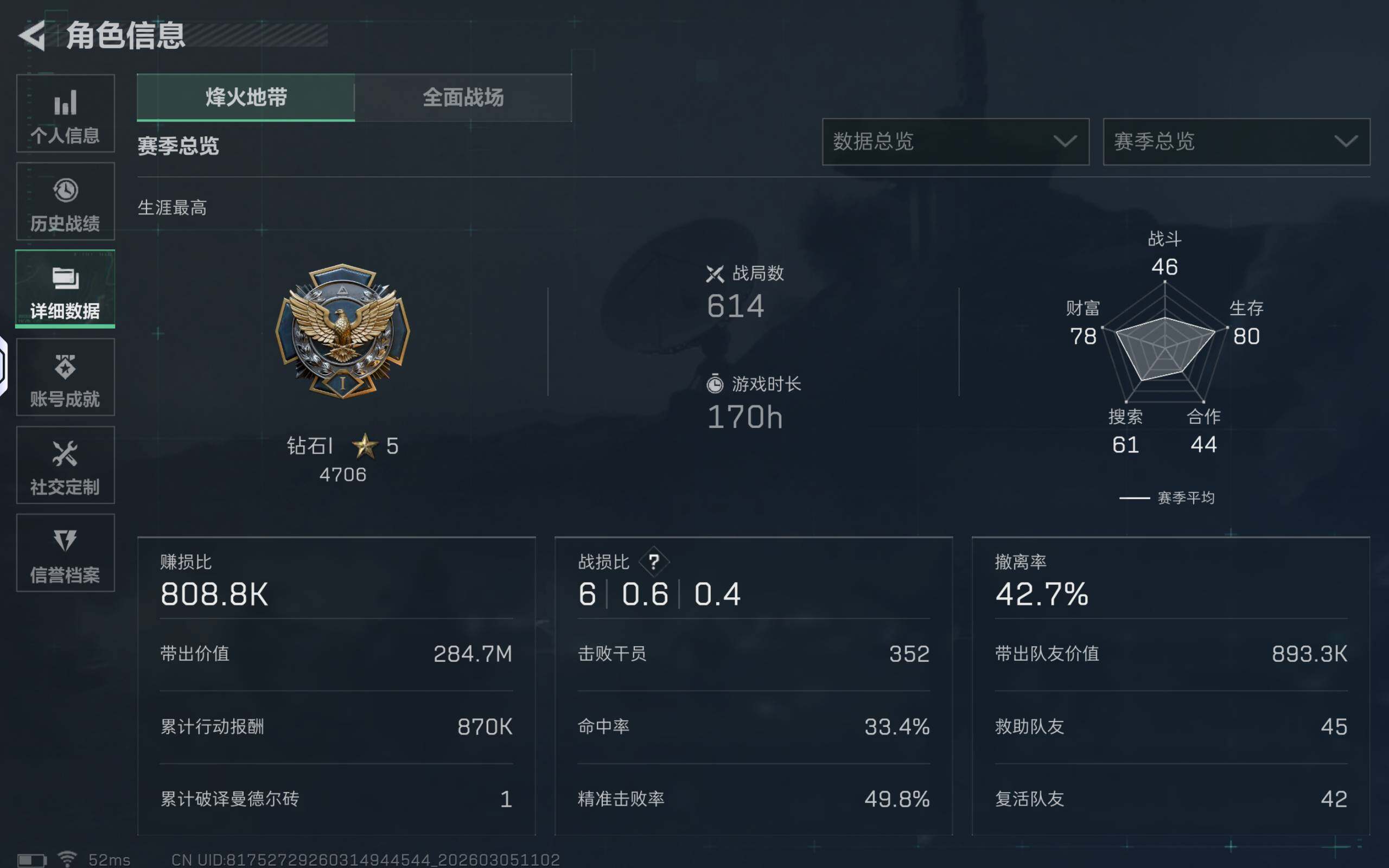 SJZQM459396三角洲行动账号详情图5