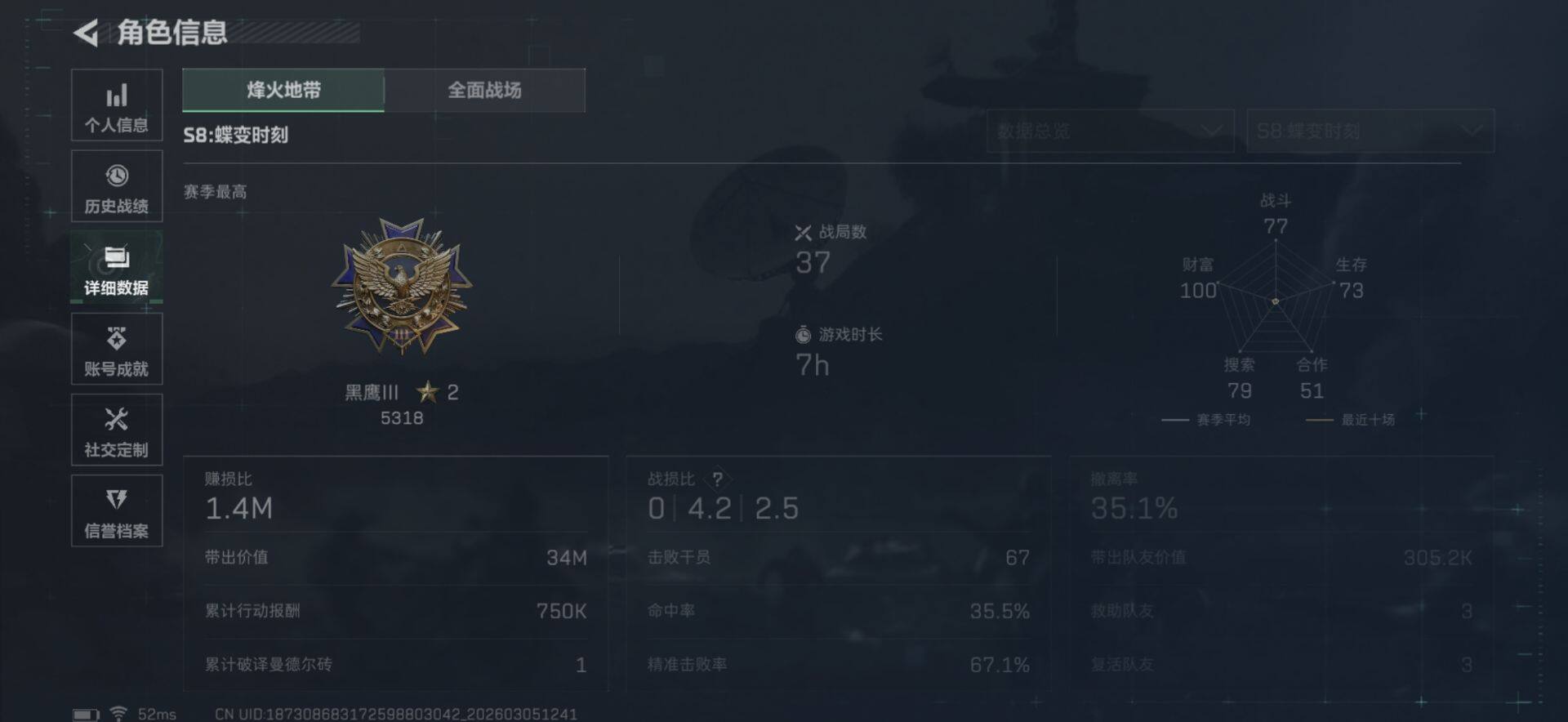 SJZQM460081三角洲行动账号详情图29