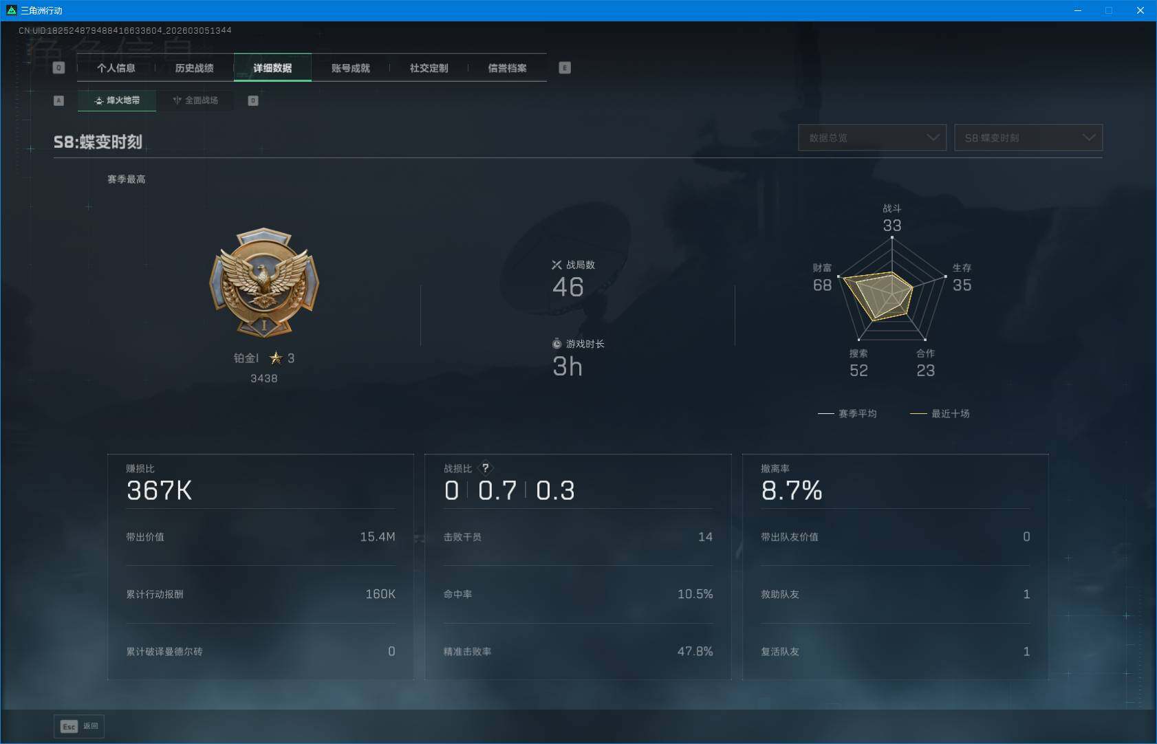 SJZEY459672三角洲行动账号详情图4