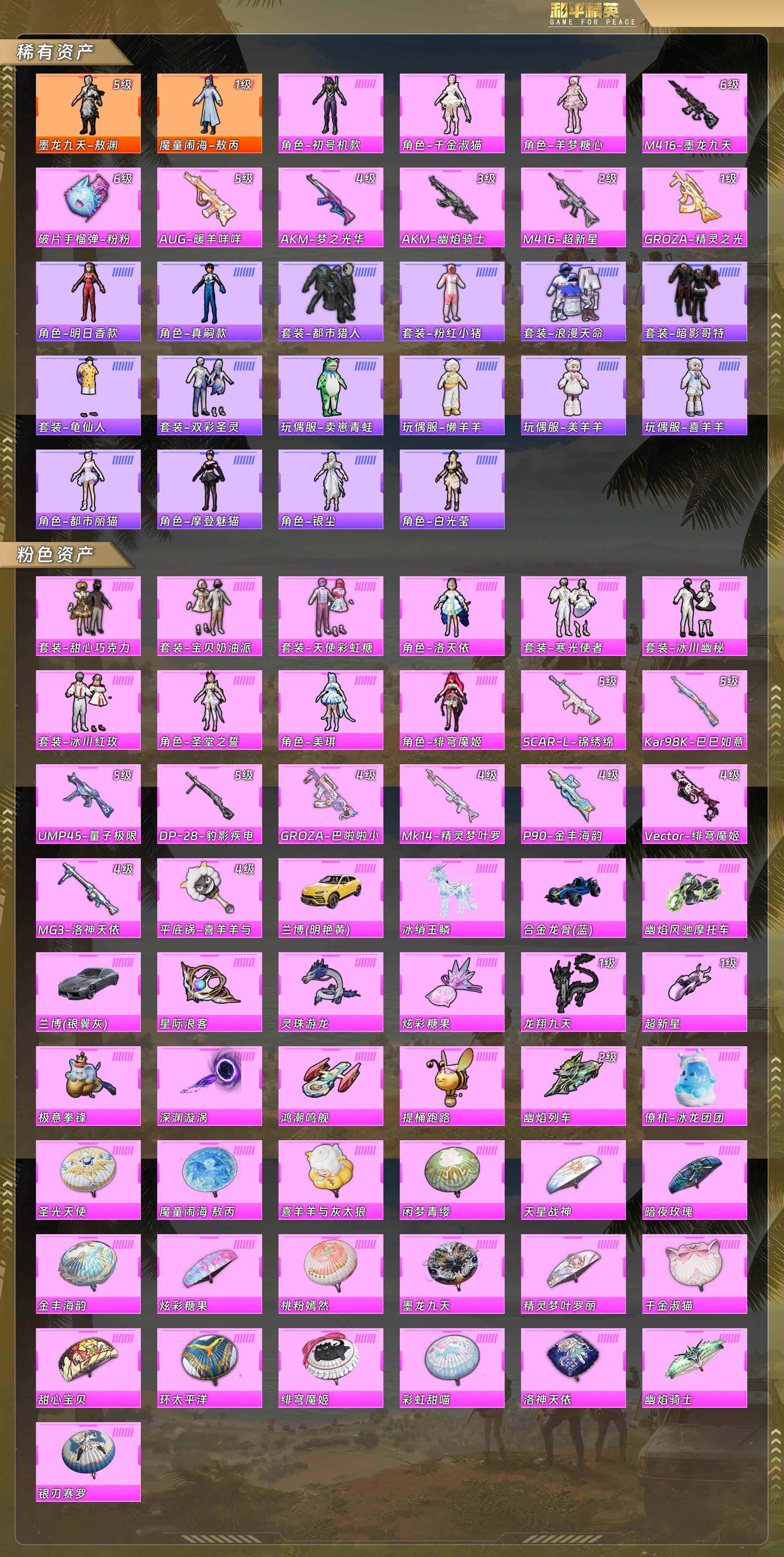 HPCMW4132143和平精英账号详情图5