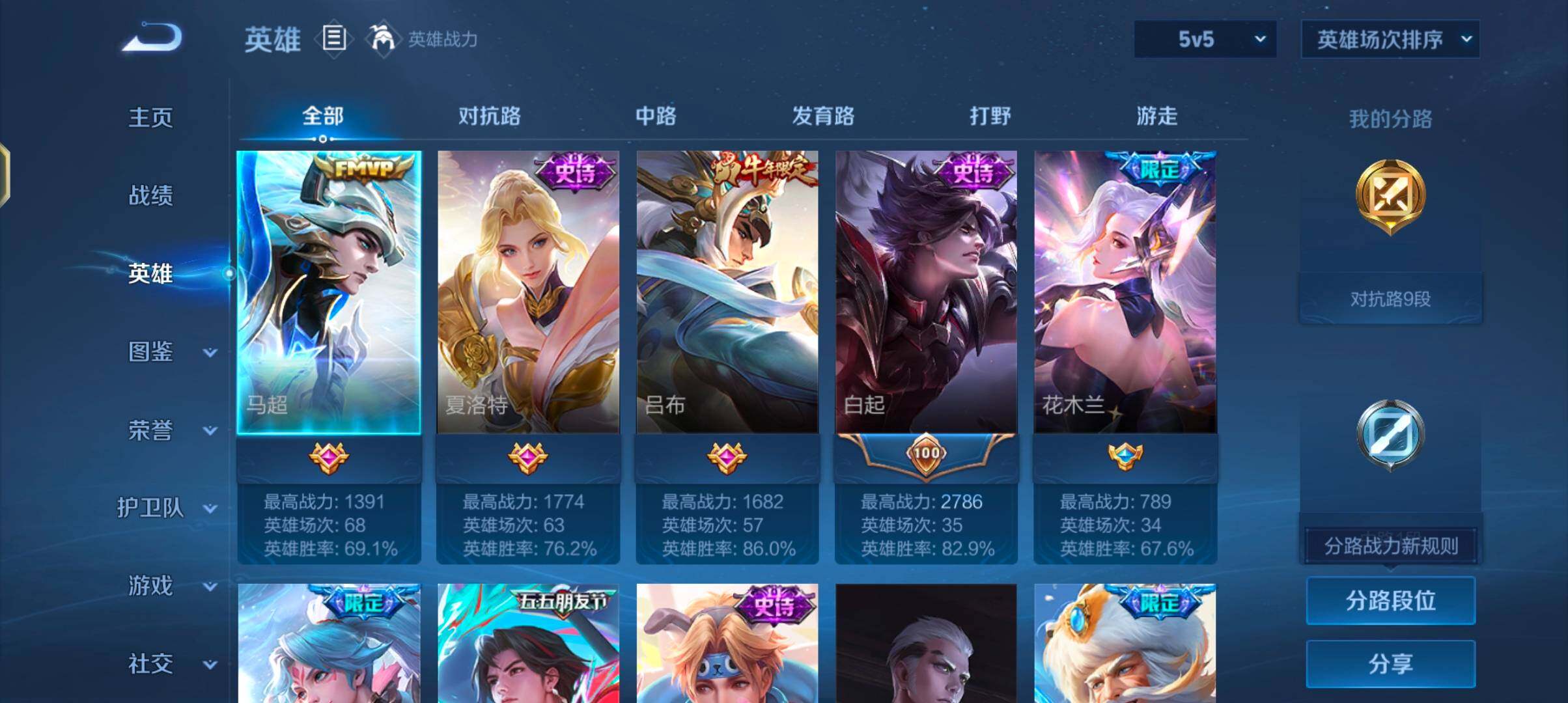 WZCMW4226688王者荣耀账号详情图6