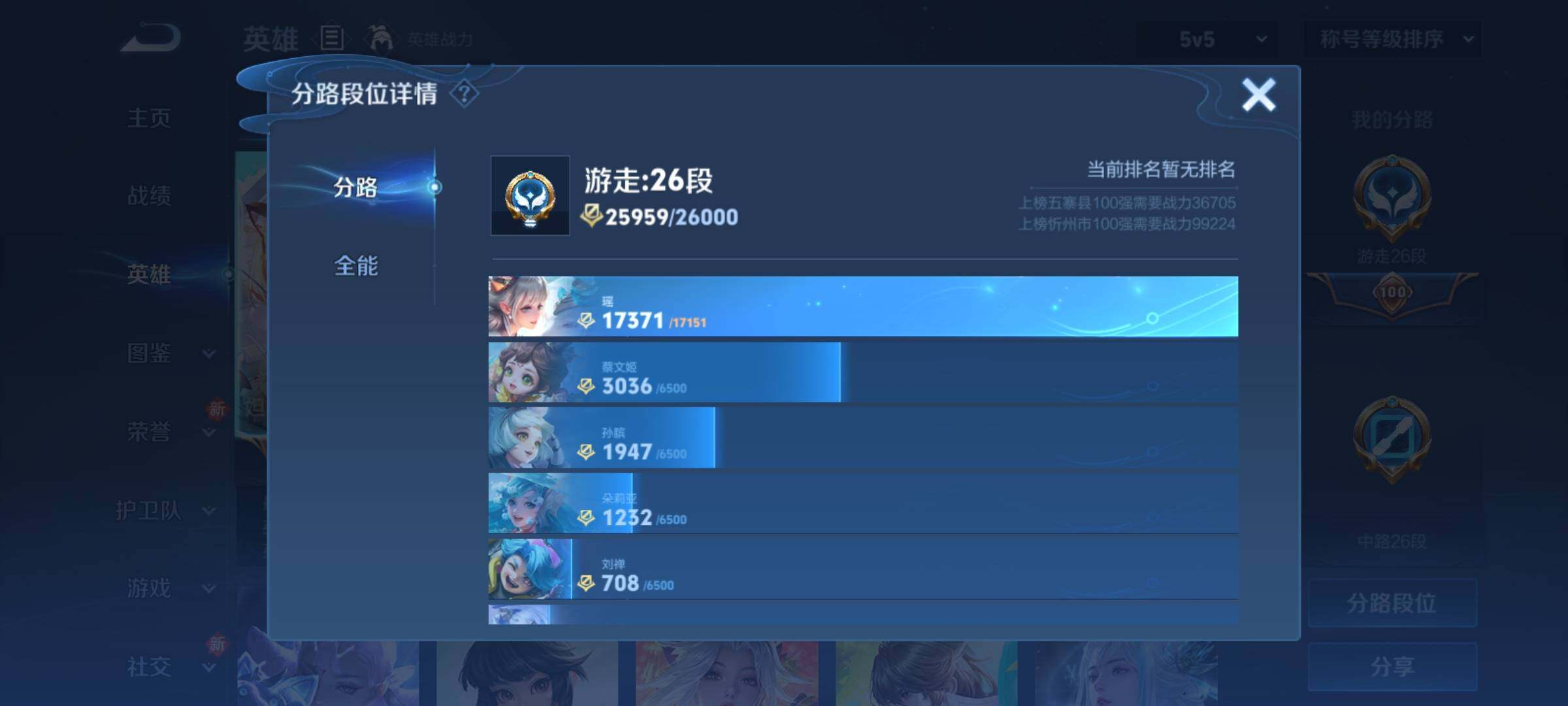 WZCMY4205288王者荣耀账号详情图4