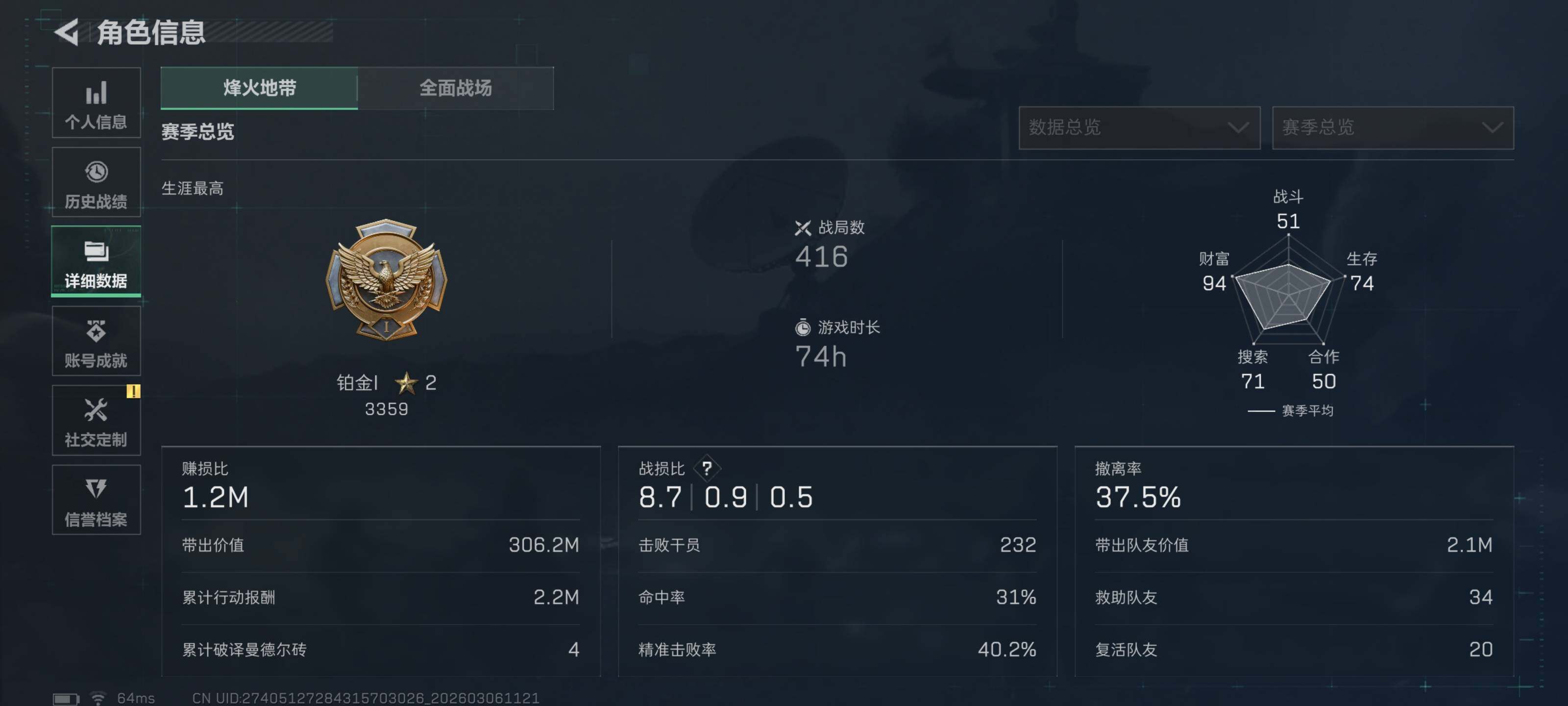 SJZQM460176三角洲行动账号详情图5