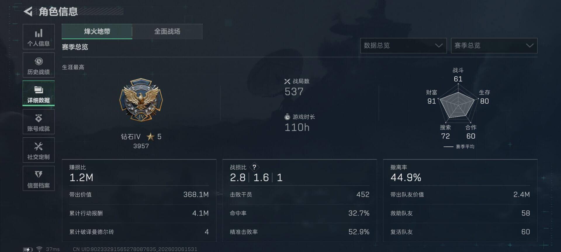 SJZEY460428三角洲行动账号详情图5