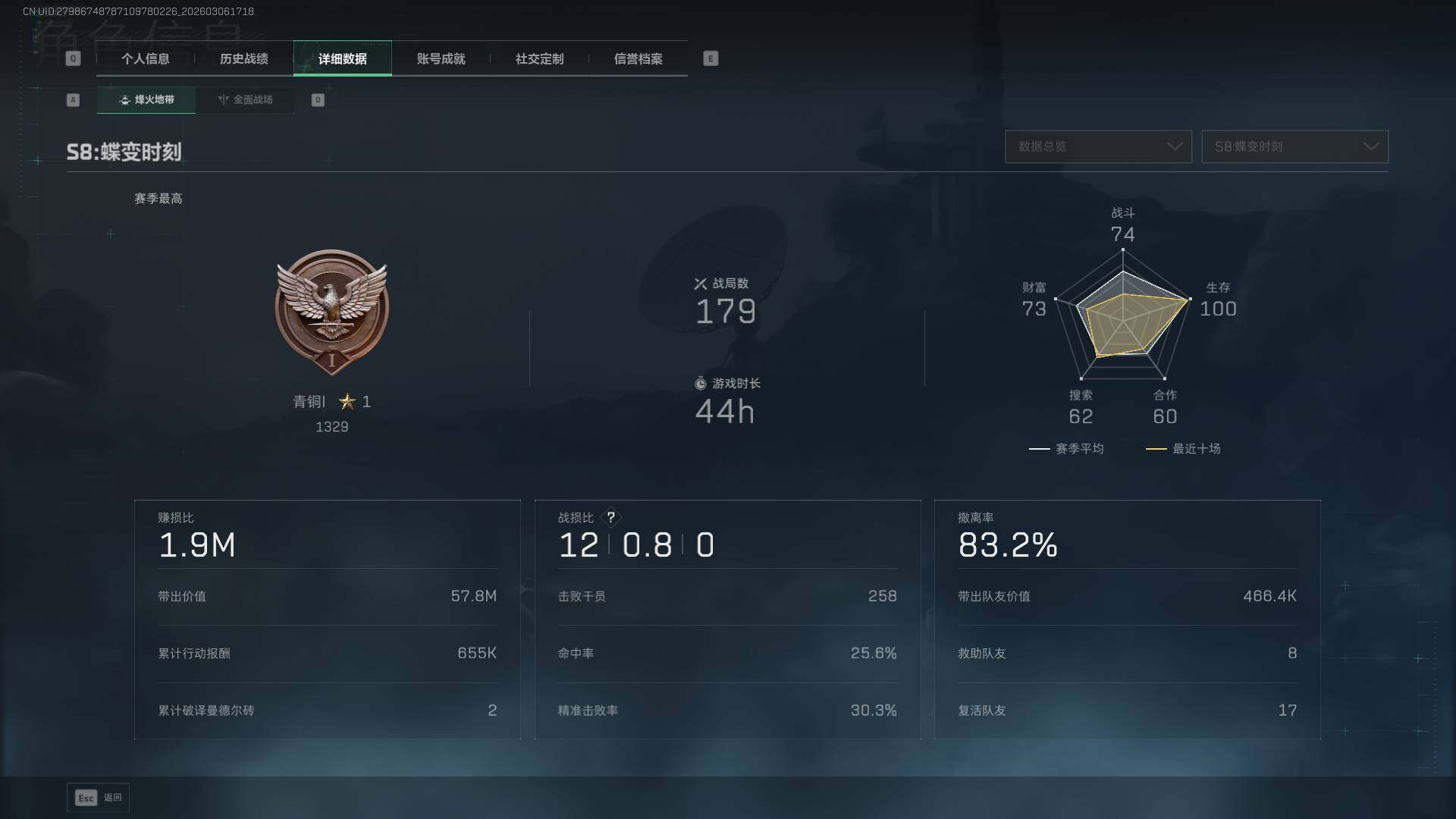 SJZEY460612三角洲行动账号详情图7