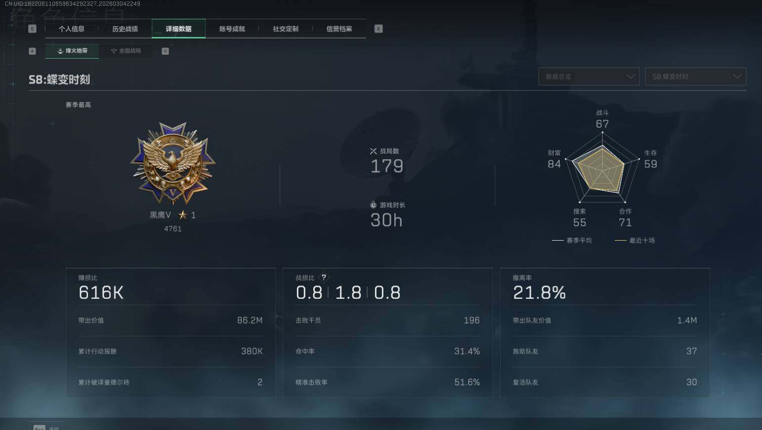 SJZEY460466三角洲行动账号详情图14