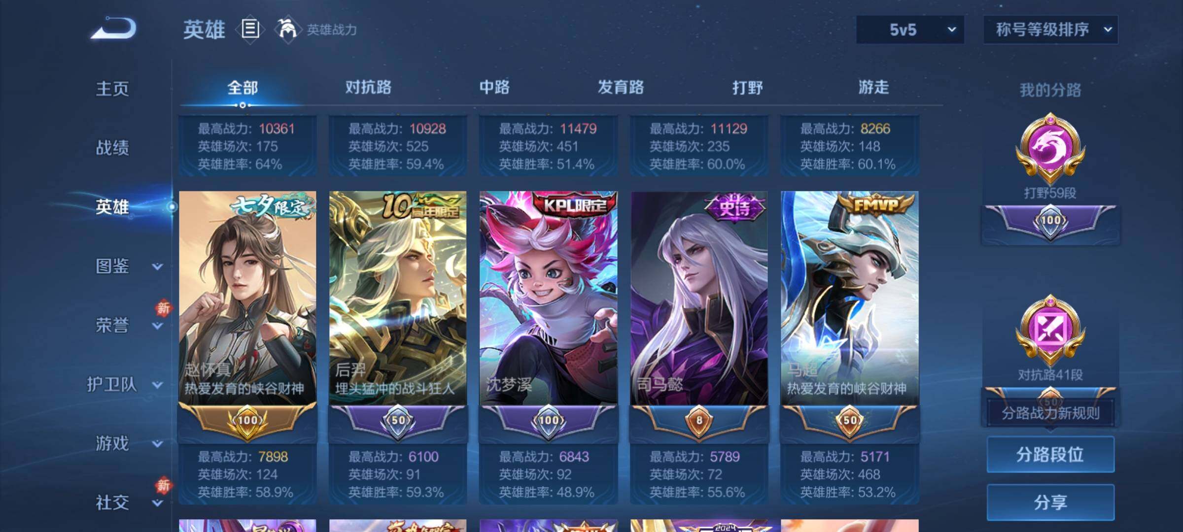 WZCMY4207573王者荣耀账号详情图6