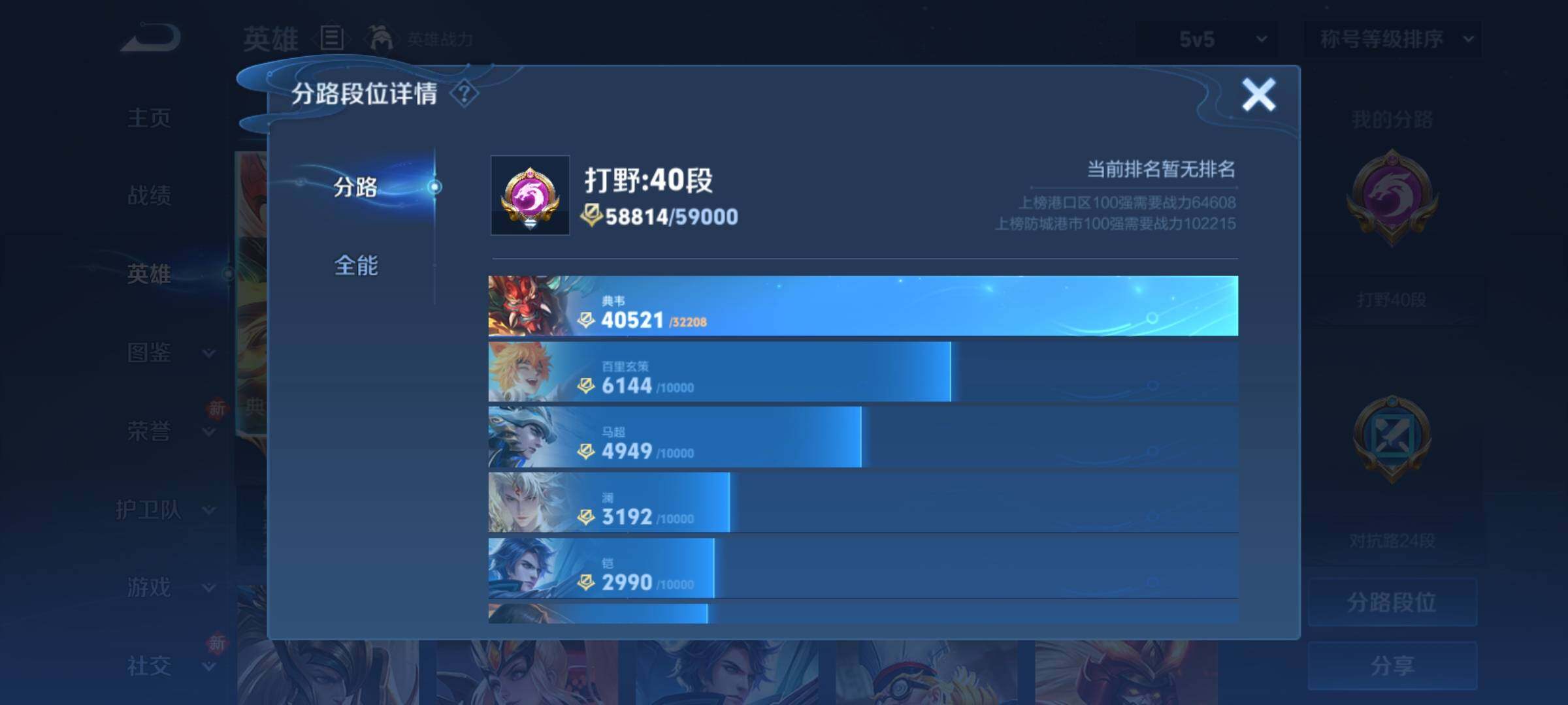 WZCMY4207850王者荣耀账号详情图5