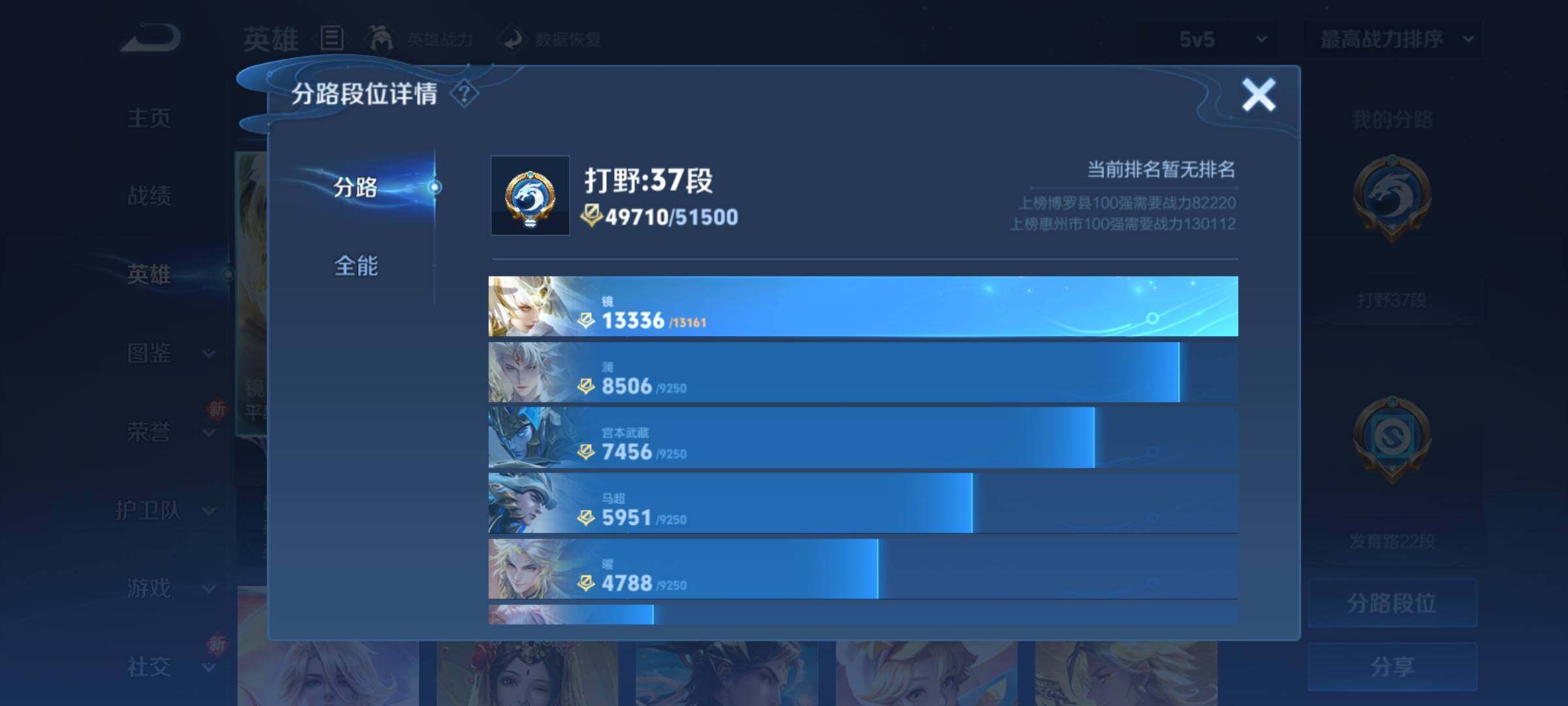 WZCMY4207835王者荣耀账号详情图4