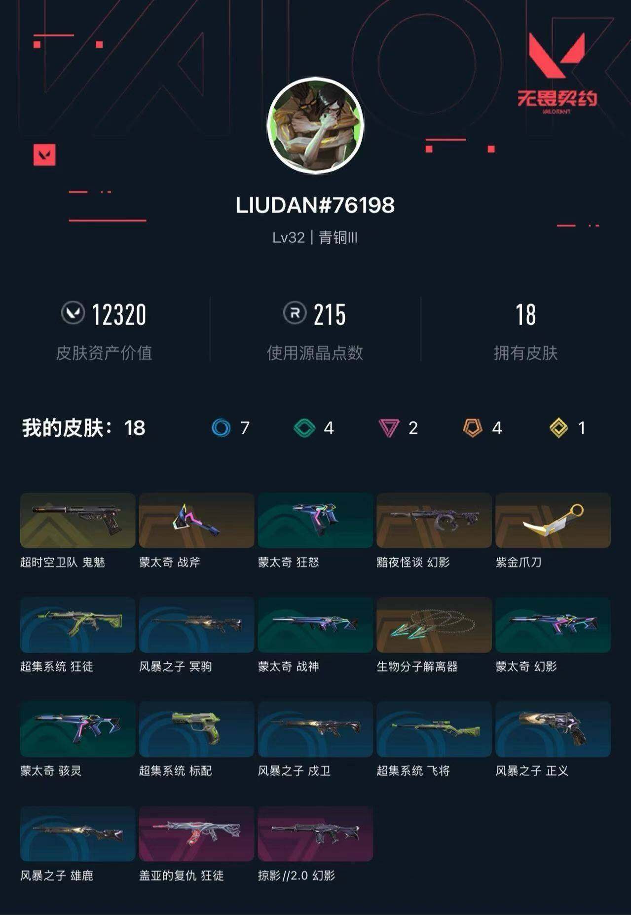 WWQXL417986无畏契约账号详情图3