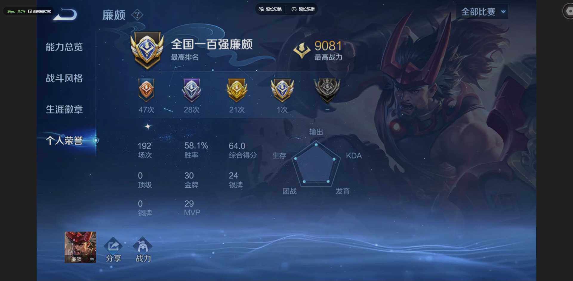 WZQM4209595王者荣耀账号详情图7