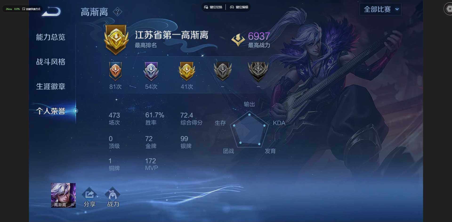 WZQM4209595王者荣耀账号详情图18