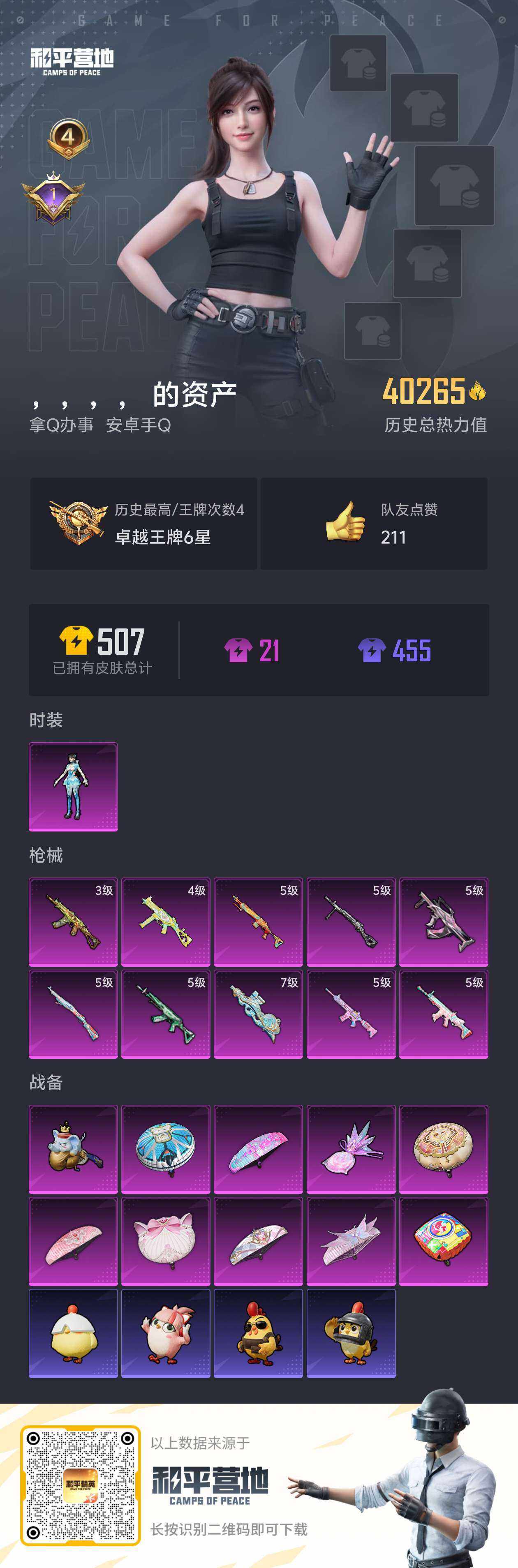 HPLE4116268和平精英账号详情图6