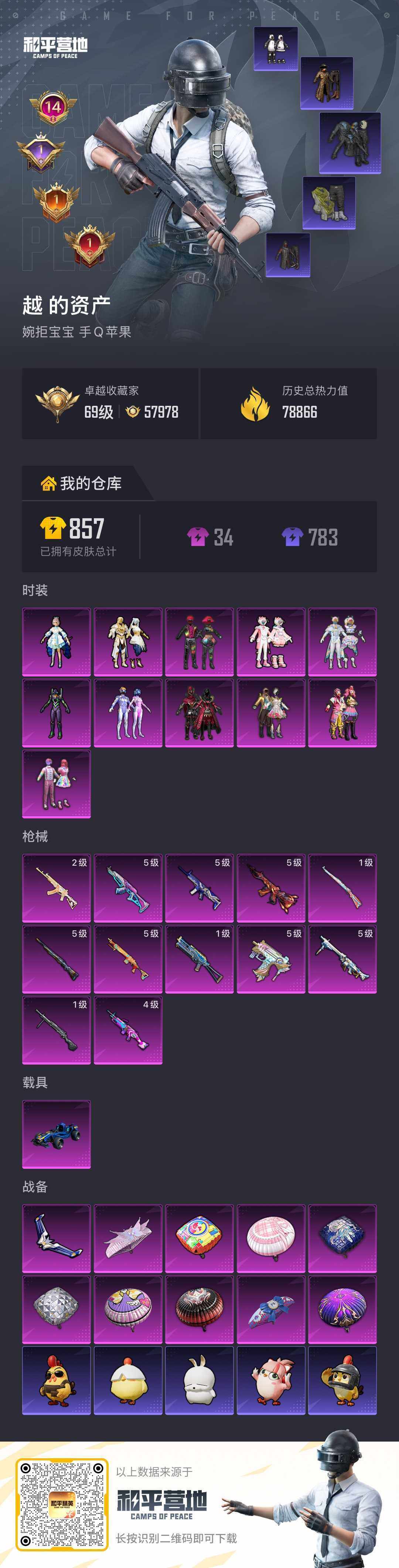 HPLE4115766和平精英账号详情图12