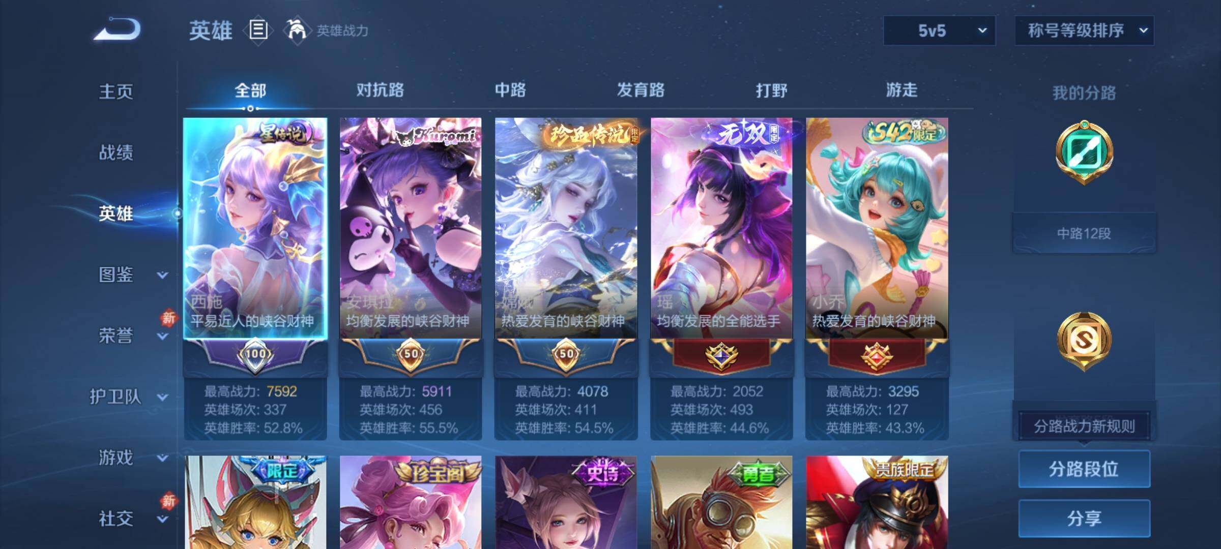 WZCMY4210140王者荣耀账号详情图3