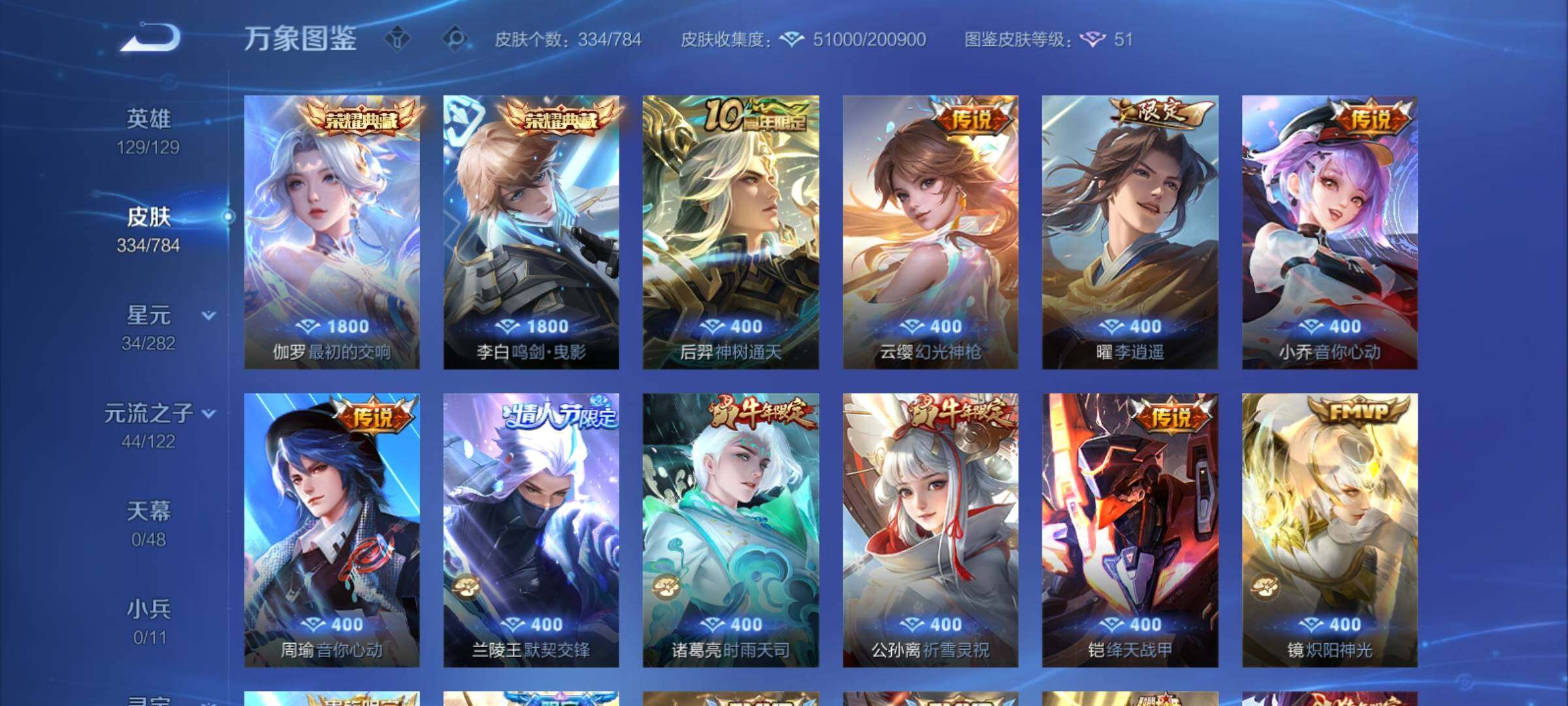 WZCMY4210577王者荣耀账号详情图6