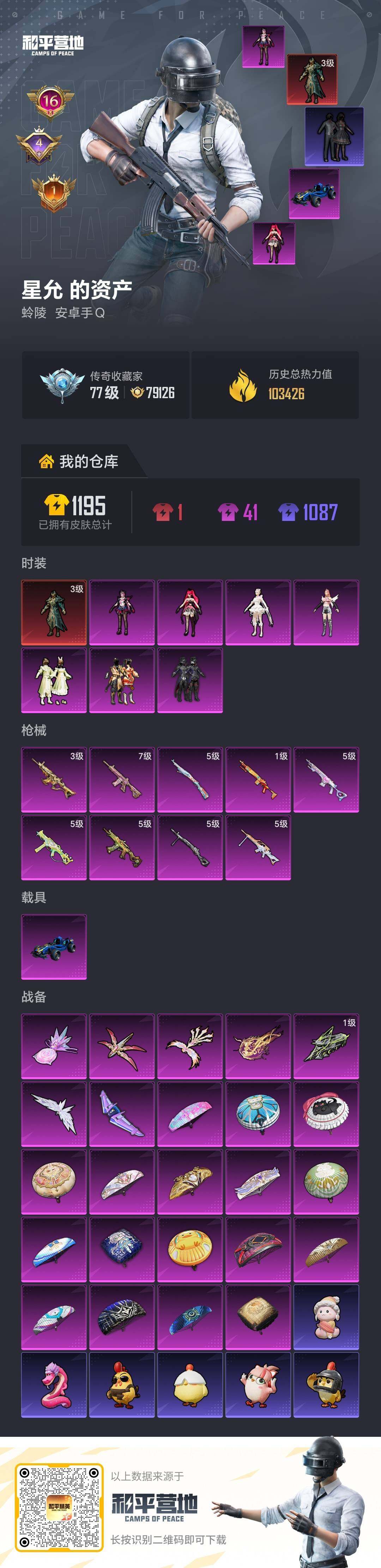 HPQM4115384和平精英账号详情图4 HPQM4115384和平精英账号详情图4